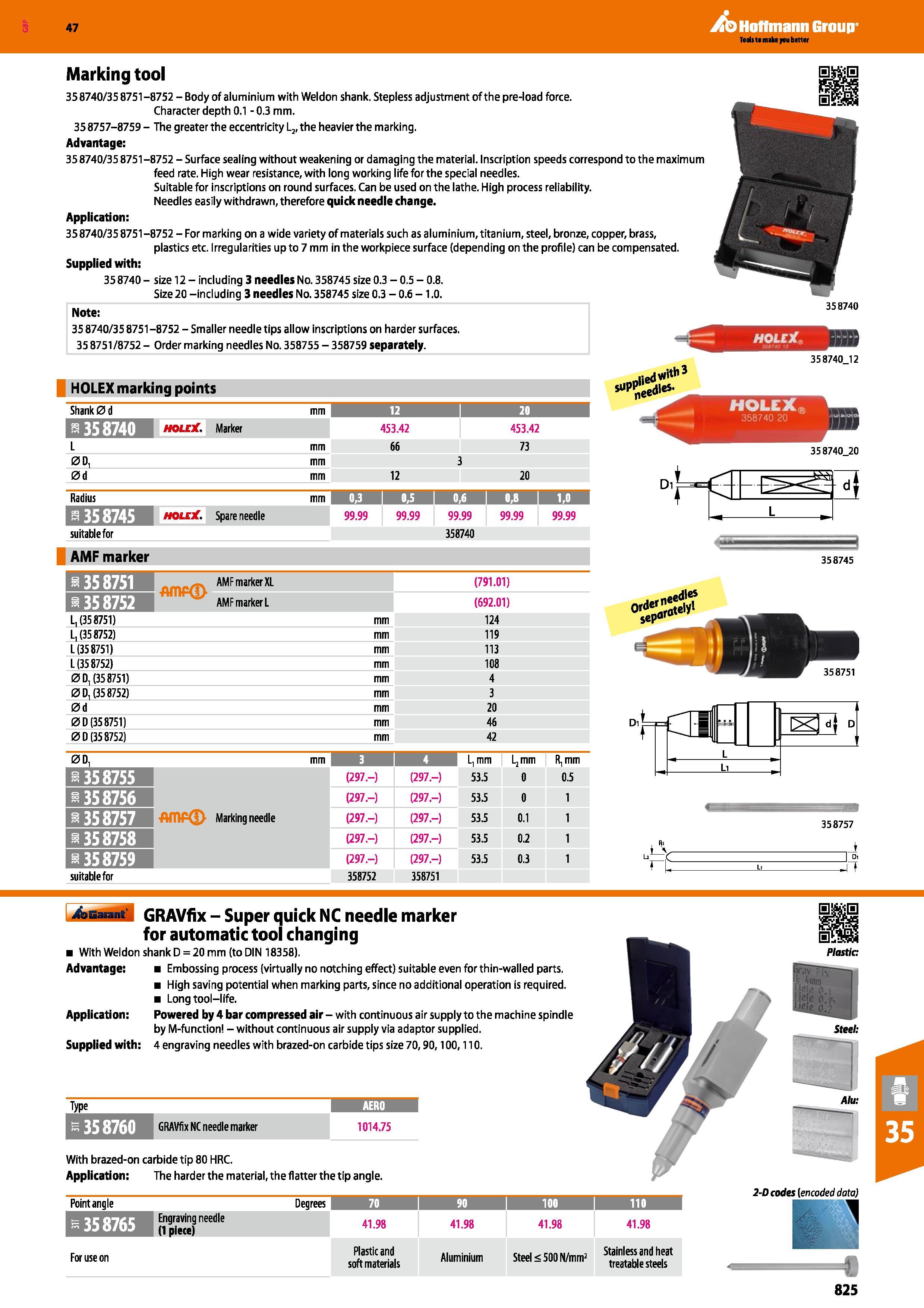 825 Hoffmann Group 47 Marking tool 358740/358751-8752 - Body of aluminium with Weldon shank Stepless adjustment of the pre-load force Character depth Каталог HOFFMANN GROUP 2016 Станочный режущий и вспомогательный инструмент для металлорежущих универсальных станков центров и комплексов с ЧПУ Версия 47 Стр. 825