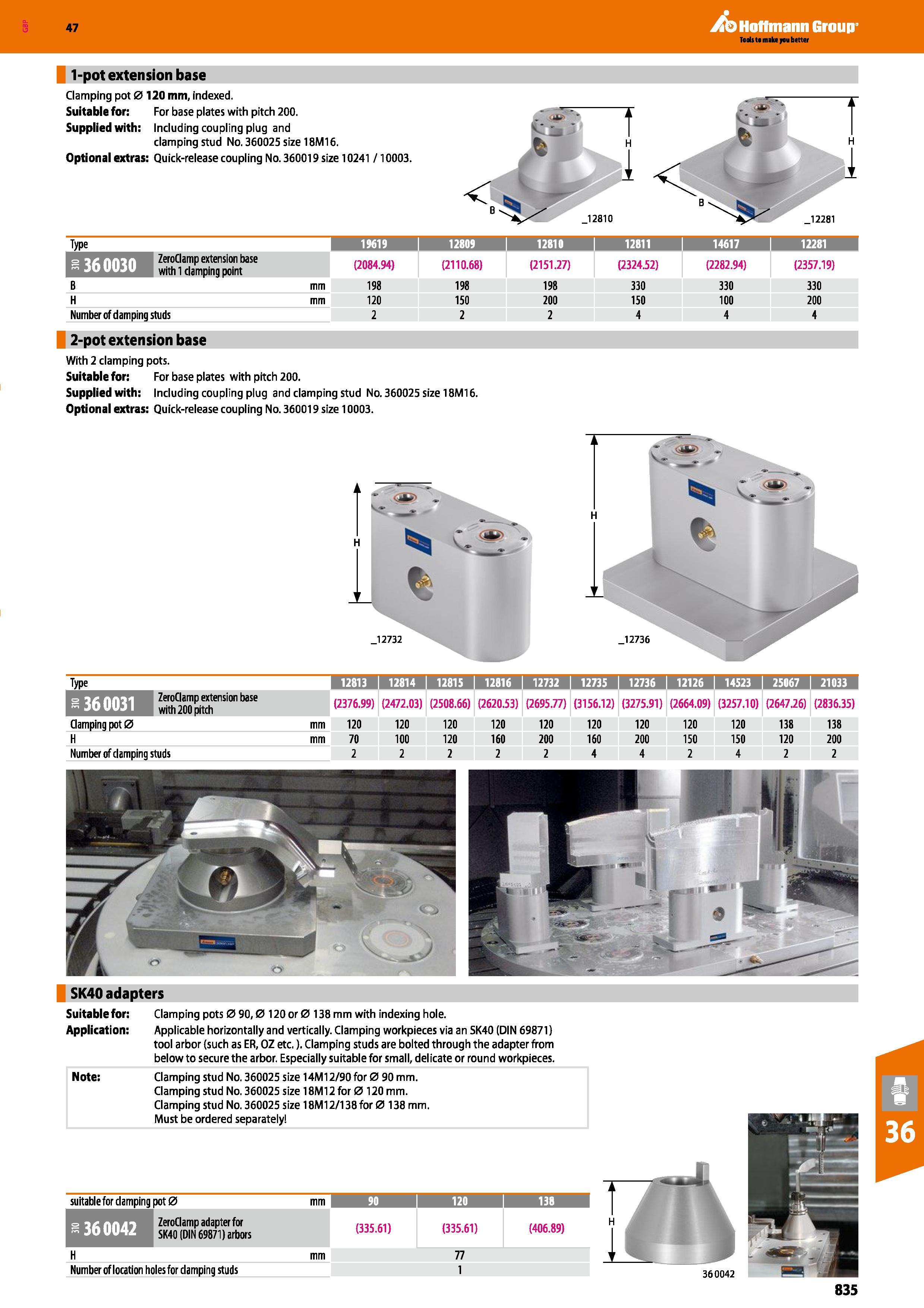 835 Hoffmann Group 47 1-pot extension base Clamping pot 0120 mm, indexed Suitable for: For base plates with pitch 200 Supplied with: Including coupli Каталог HOFFMANN GROUP 2016 Станочный режущий и вспомогательный инструмент для металлорежущих универсальных станков центров и комплексов с ЧПУ Версия 47 Стр. 835