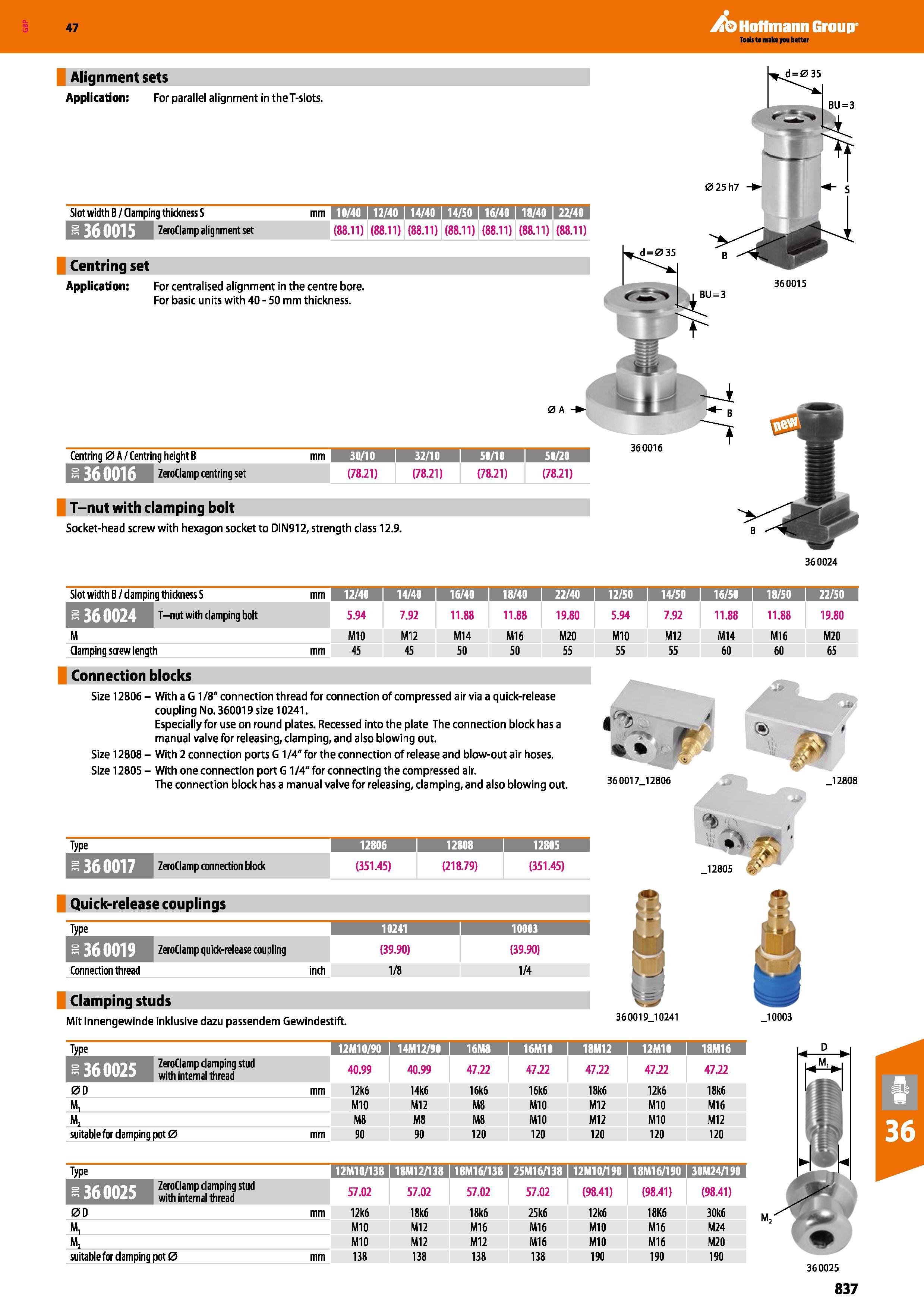 837 Hoffmann Group 47 Alignment sets Application: For parallel alignment in theT-slots Slot width B / Clamping thickness S ZeroClamp alignment set (8 Каталог HOFFMANN GROUP 2016 Станочный режущий и вспомогательный инструмент для металлорежущих универсальных станков центров и комплексов с ЧПУ Версия 47 Стр. 837