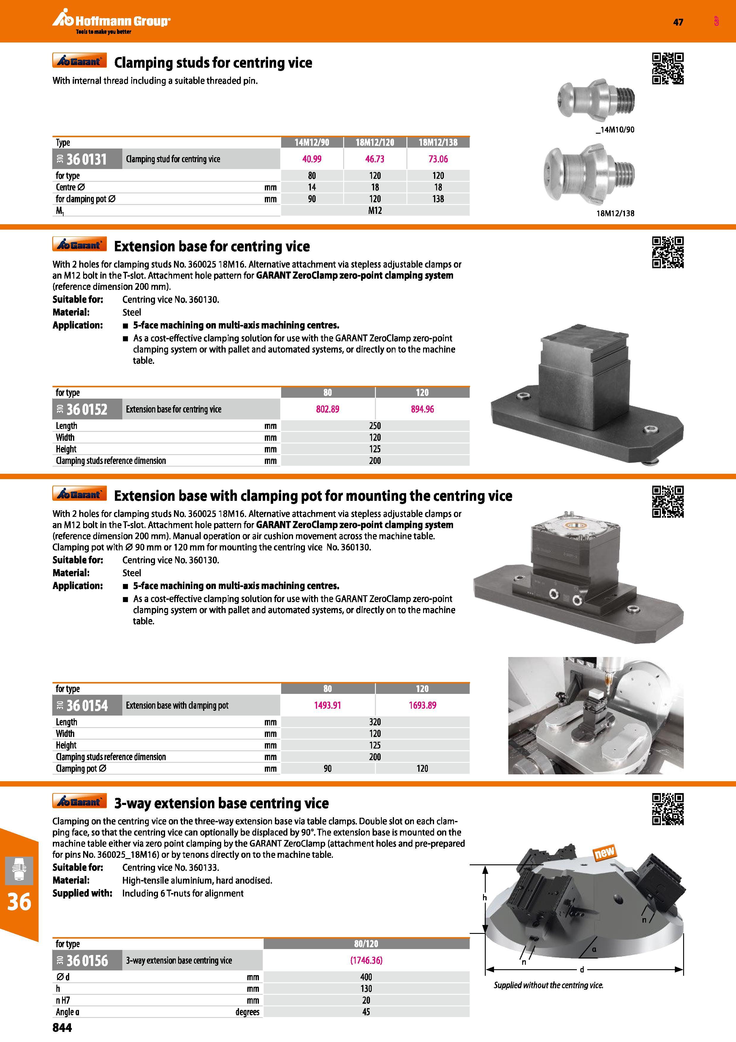 844 Hoffmann Group 47 Clamping studs for centring vice With internal thread including a suitable threaded pin Type 14M12/90 I 18M12/120 I 18M12/138 C Каталог HOFFMANN GROUP 2016 Станочный режущий и вспомогательный инструмент для металлорежущих универсальных станков центров и комплексов с ЧПУ Версия 47 Стр. 844