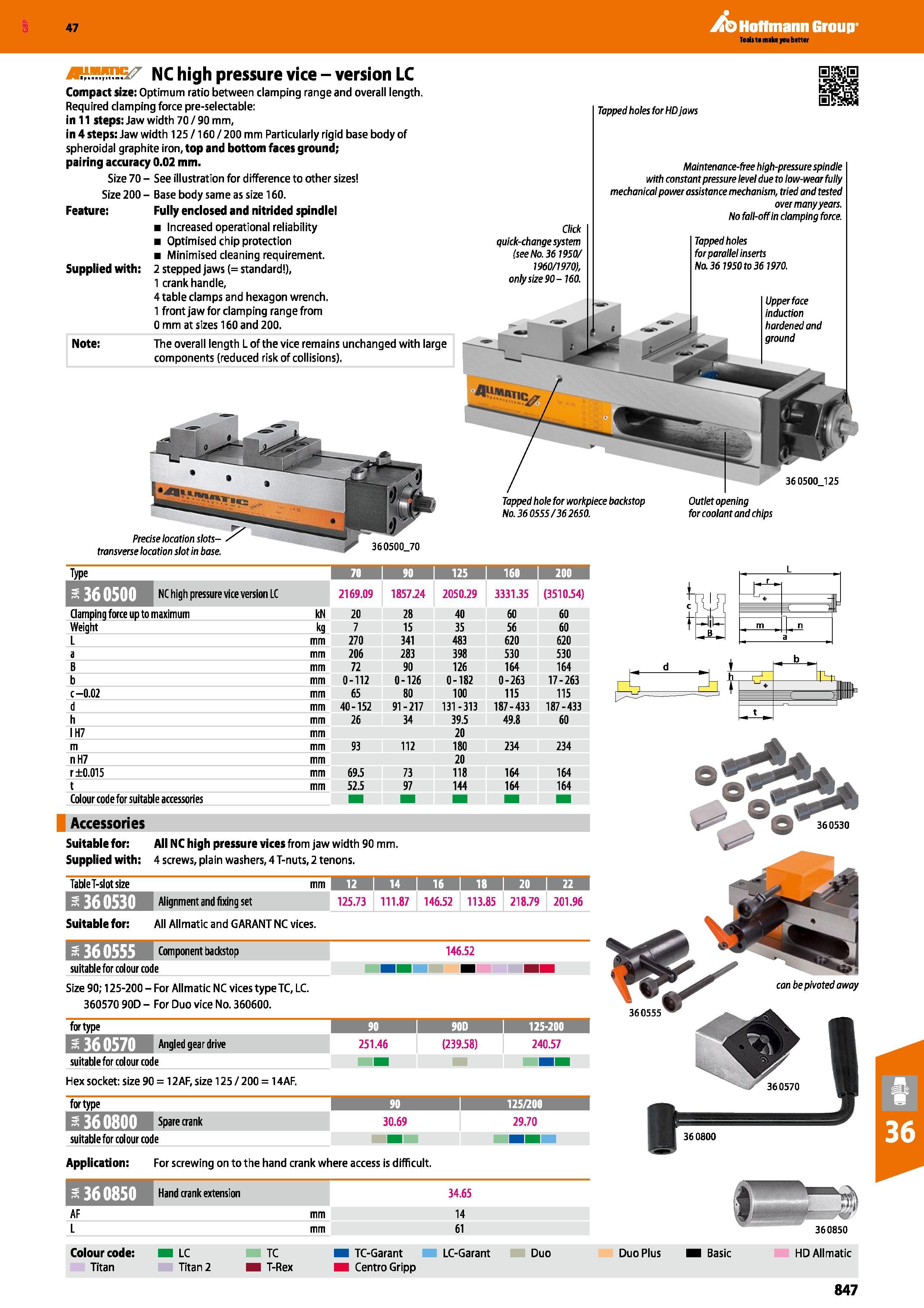 847 Note: The overall length L of the vice remains unchanged with large components (reduced risk of collisions) NC high pressure vice - version LC Co Каталог HOFFMANN GROUP 2016 Станочный режущий и вспомогательный инструмент для металлорежущих универсальных станков центров и комплексов с ЧПУ Версия 47 Стр. 847
