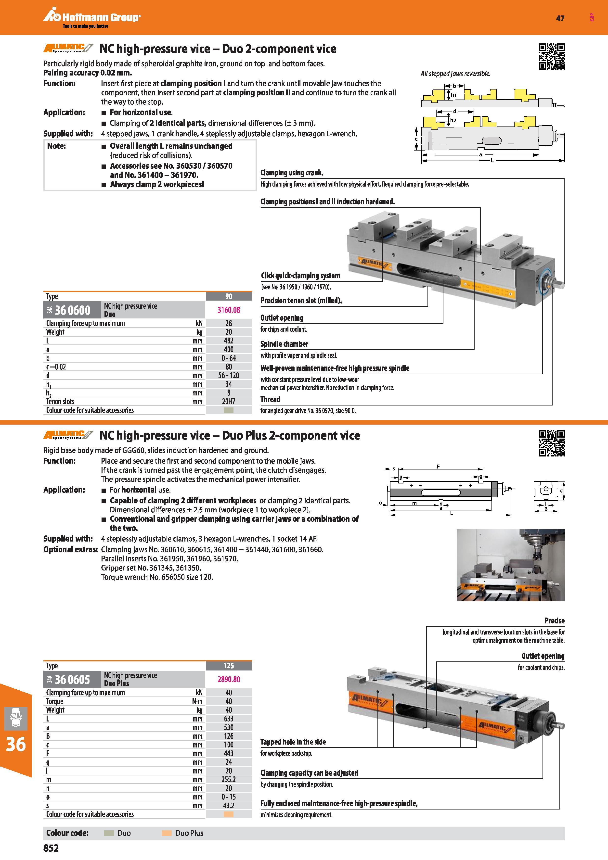 852 Hoffmann Group 47 Note: Overall length L remains unchanged (reduced risk of collisions) Accessories see No 360530/360570 and Na 361400 - 361970 A Каталог HOFFMANN GROUP 2016 Станочный режущий и вспомогательный инструмент для металлорежущих универсальных станков центров и комплексов с ЧПУ Версия 47 Стр. 852