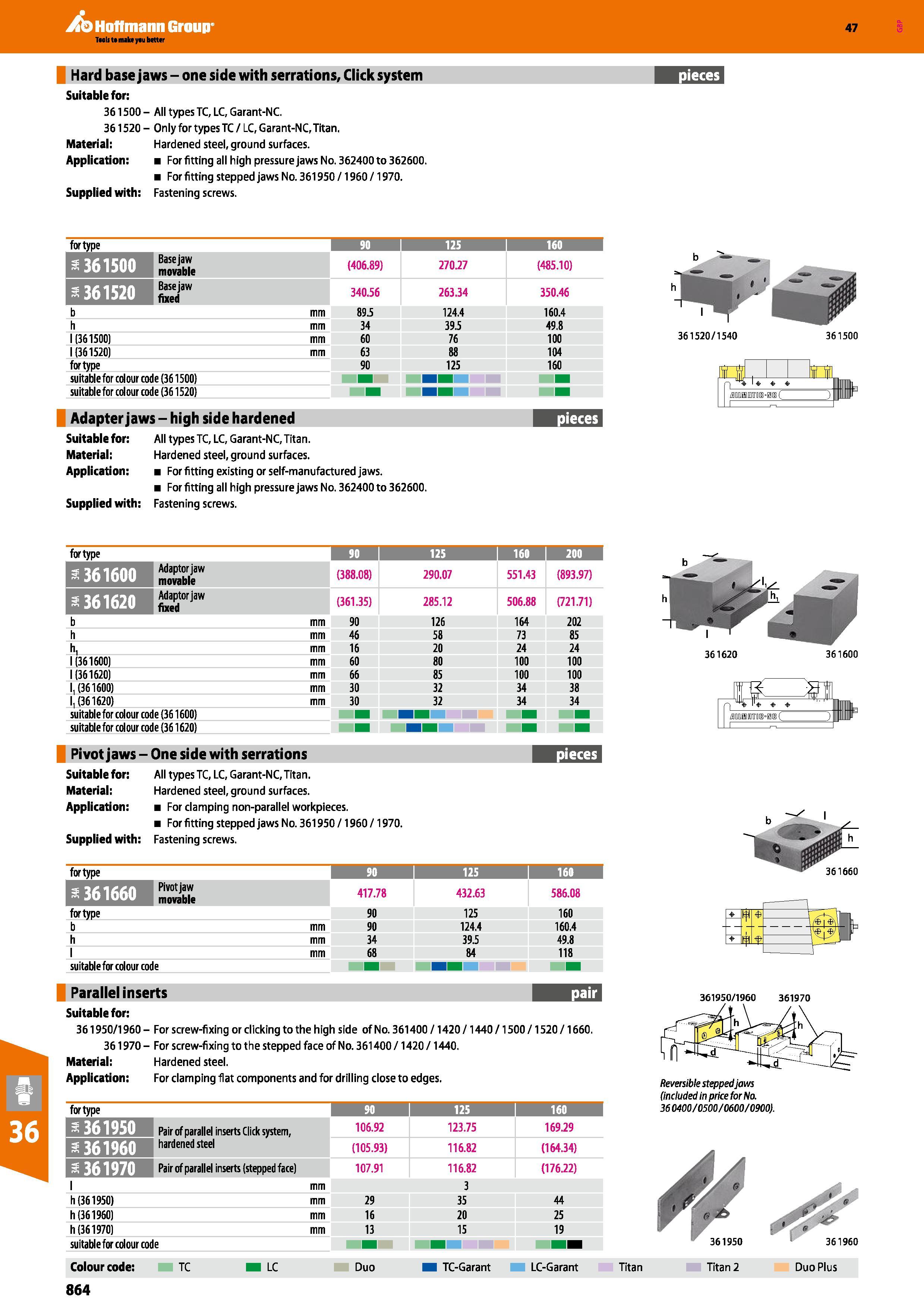 864 Hoffmann Group 47 Hard base jaws - one side with serrations, Click system pieces Suitable for: 361500 - All types TC, LC, Garant-NC 361520 - Only Каталог HOFFMANN GROUP 2016 Станочный режущий и вспомогательный инструмент для металлорежущих универсальных станков центров и комплексов с ЧПУ Версия 47 Стр. 864
