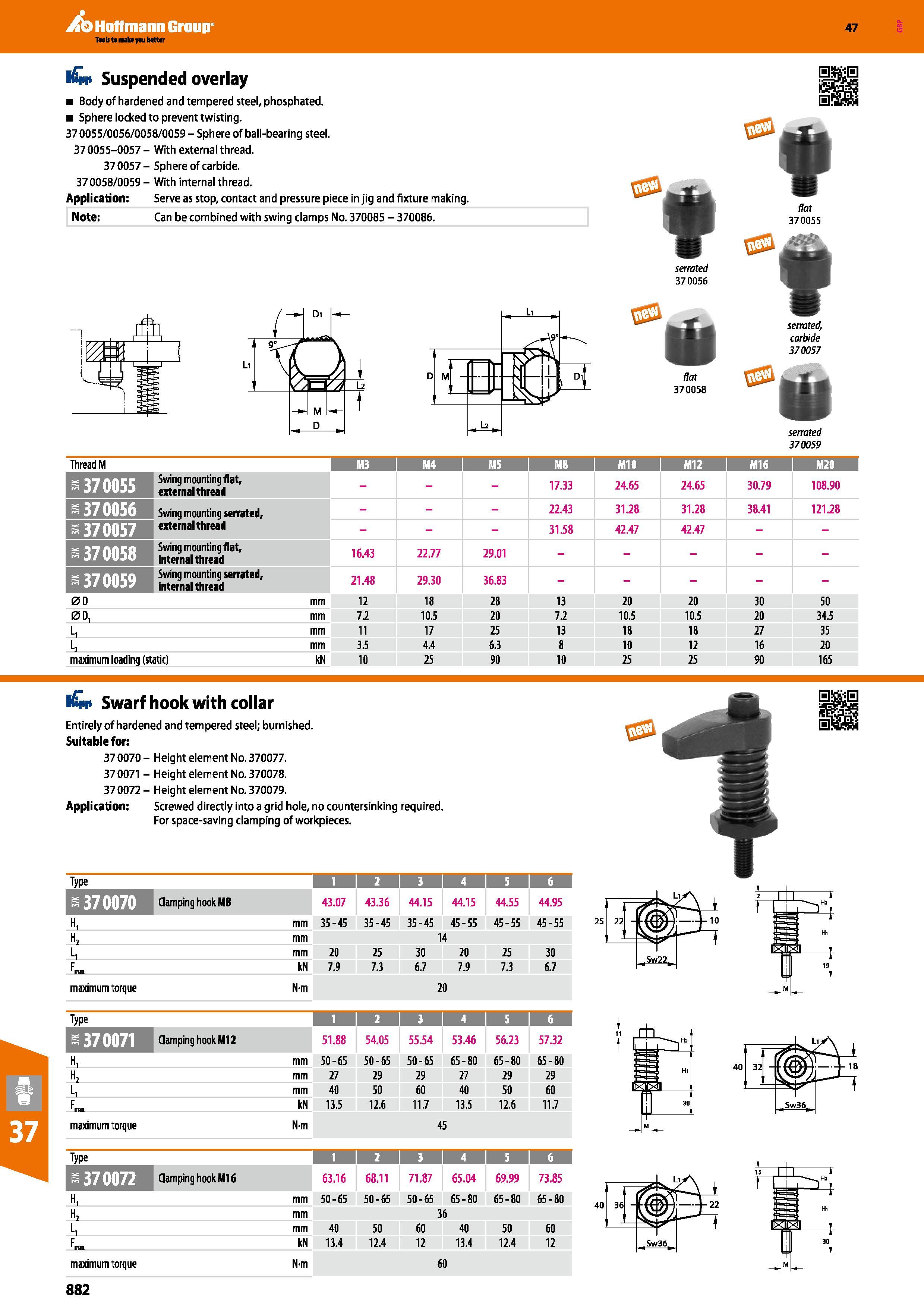 882 Hoffmann Group 47 £n> Suspended overlay Body of hardened and tempered steel, phosphated Sphere locked to prevent twisting 37 0055/0056/0058/0059 Каталог HOFFMANN GROUP 2016 Станочный режущий и вспомогательный инструмент для металлорежущих универсальных станков центров и комплексов с ЧПУ Версия 47 Стр. 882
