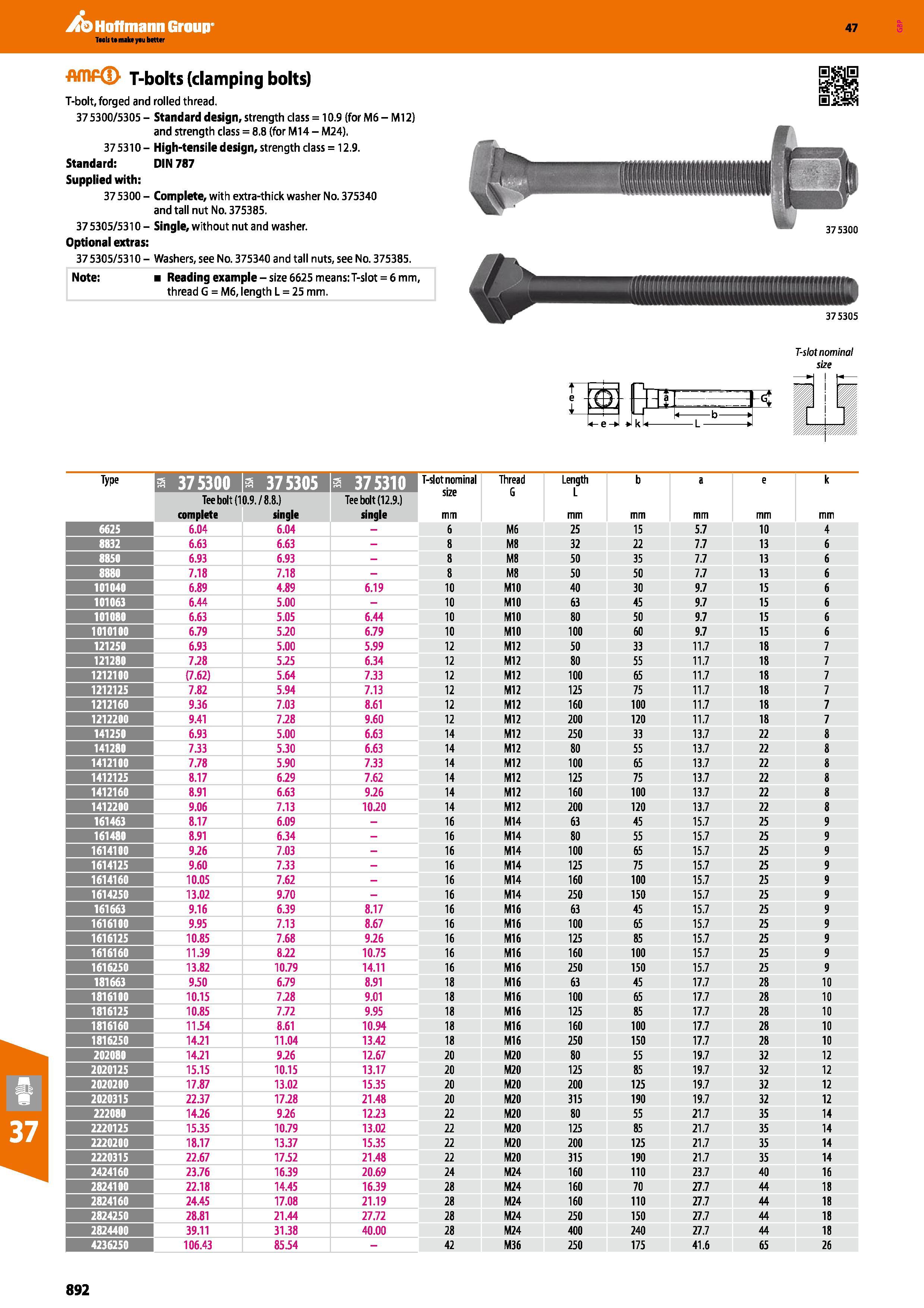 892 Hoffmann Group T-bolts (clamping bolts) T-bolt, forged and rolled thread 375300/530S - Standard design, strength class = 10 9 (for M6 - Ml 2 and Каталог HOFFMANN GROUP 2016 Станочный режущий и вспомогательный инструмент для металлорежущих универсальных станков центров и комплексов с ЧПУ Версия 47 Стр. 892