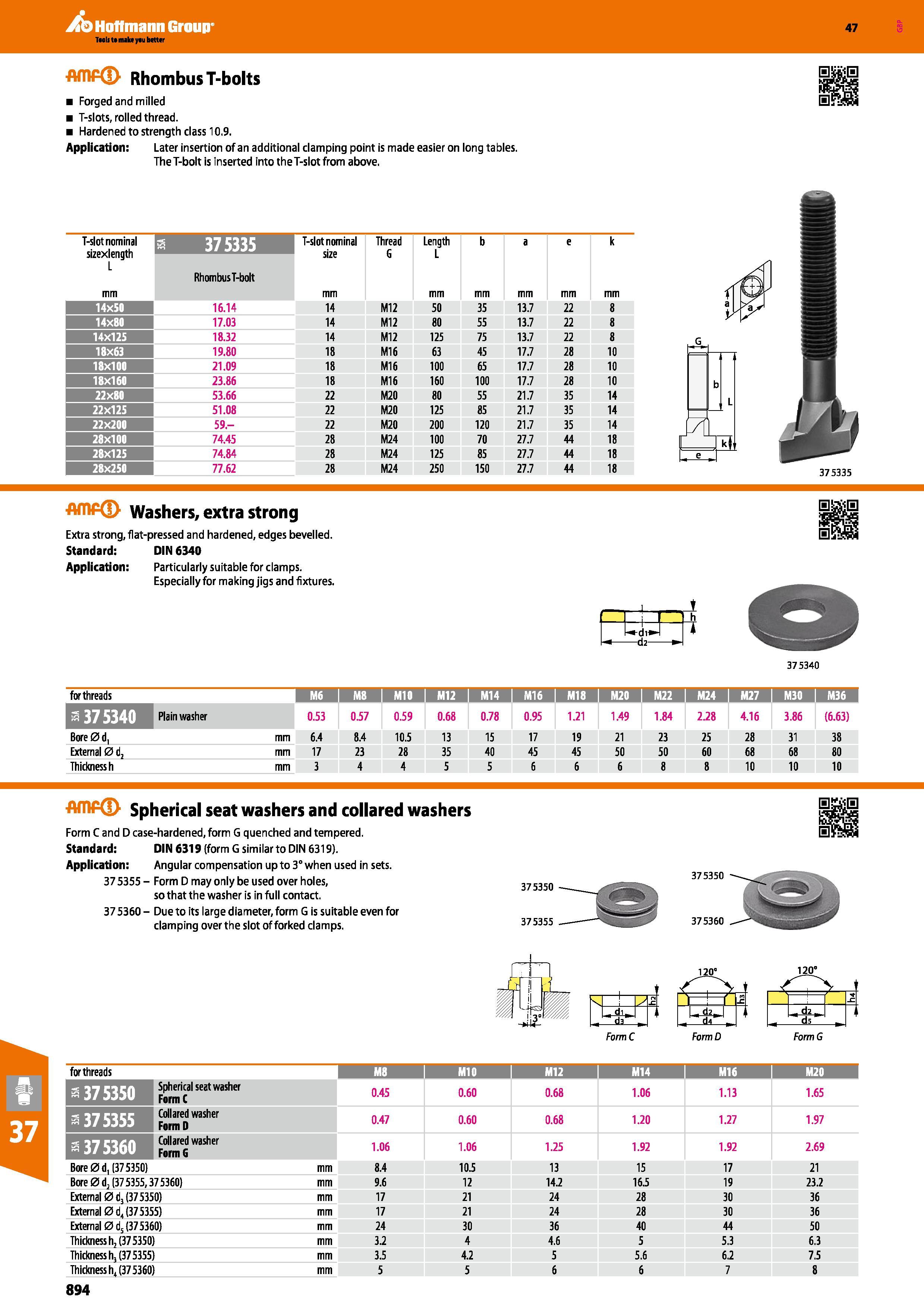 894 Hoffmann Group 47 Rhombus T-bolts Forged and milled T-slots, rolled thread Hardened to strength class 10 9 Application: Later insertion of an add Каталог HOFFMANN GROUP 2016 Станочный режущий и вспомогательный инструмент для металлорежущих универсальных станков центров и комплексов с ЧПУ Версия 47 Стр. 894
