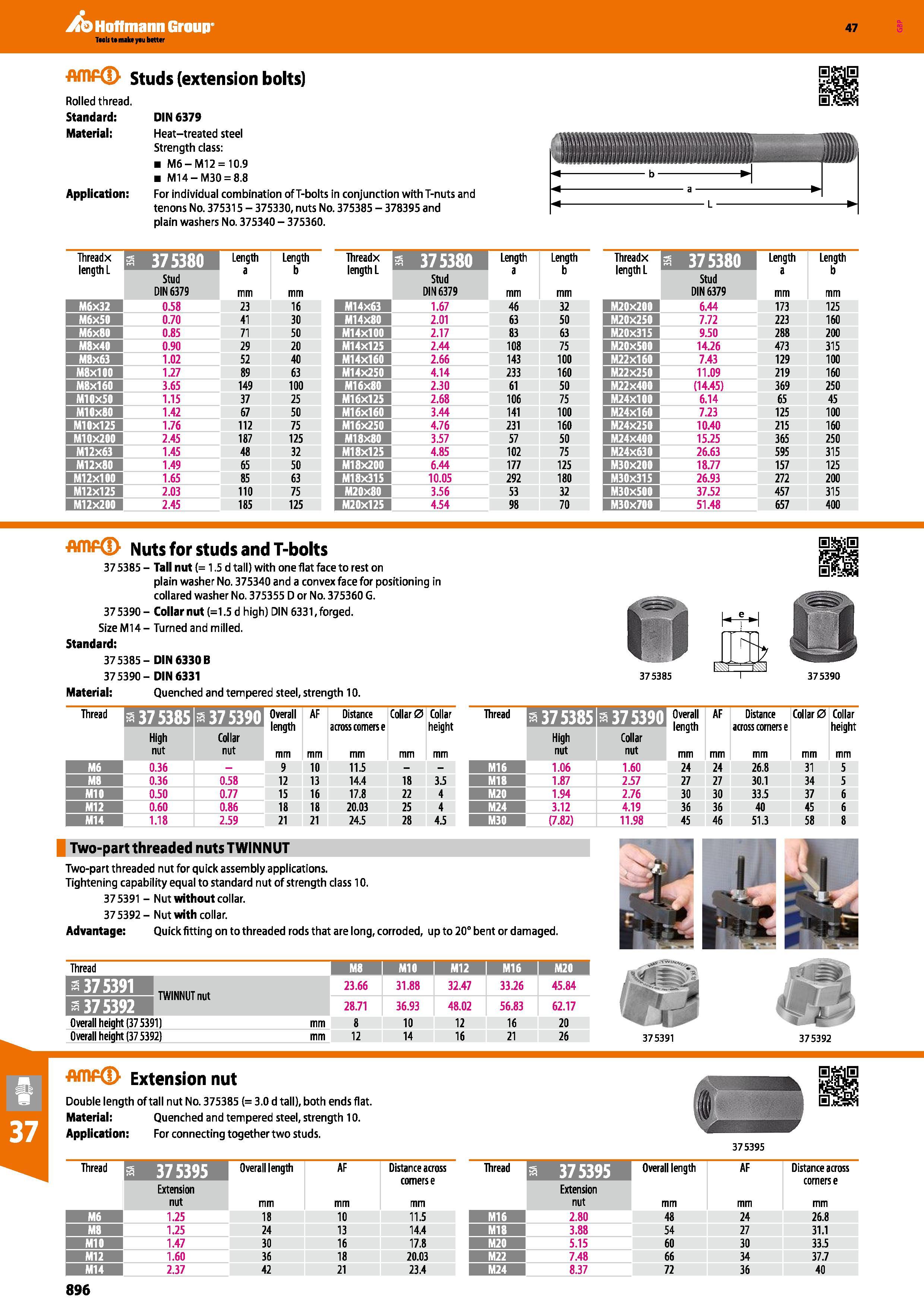 896 Hoffmann Group 47 Studs (extension bolts) Rolled thread Standard: Material: Application: DIN 6379 Heat-treated steel Strength class: M6-M12 = 10 Каталог HOFFMANN GROUP 2016 Станочный режущий и вспомогательный инструмент для металлорежущих универсальных станков центров и комплексов с ЧПУ Версия 47 Стр. 896