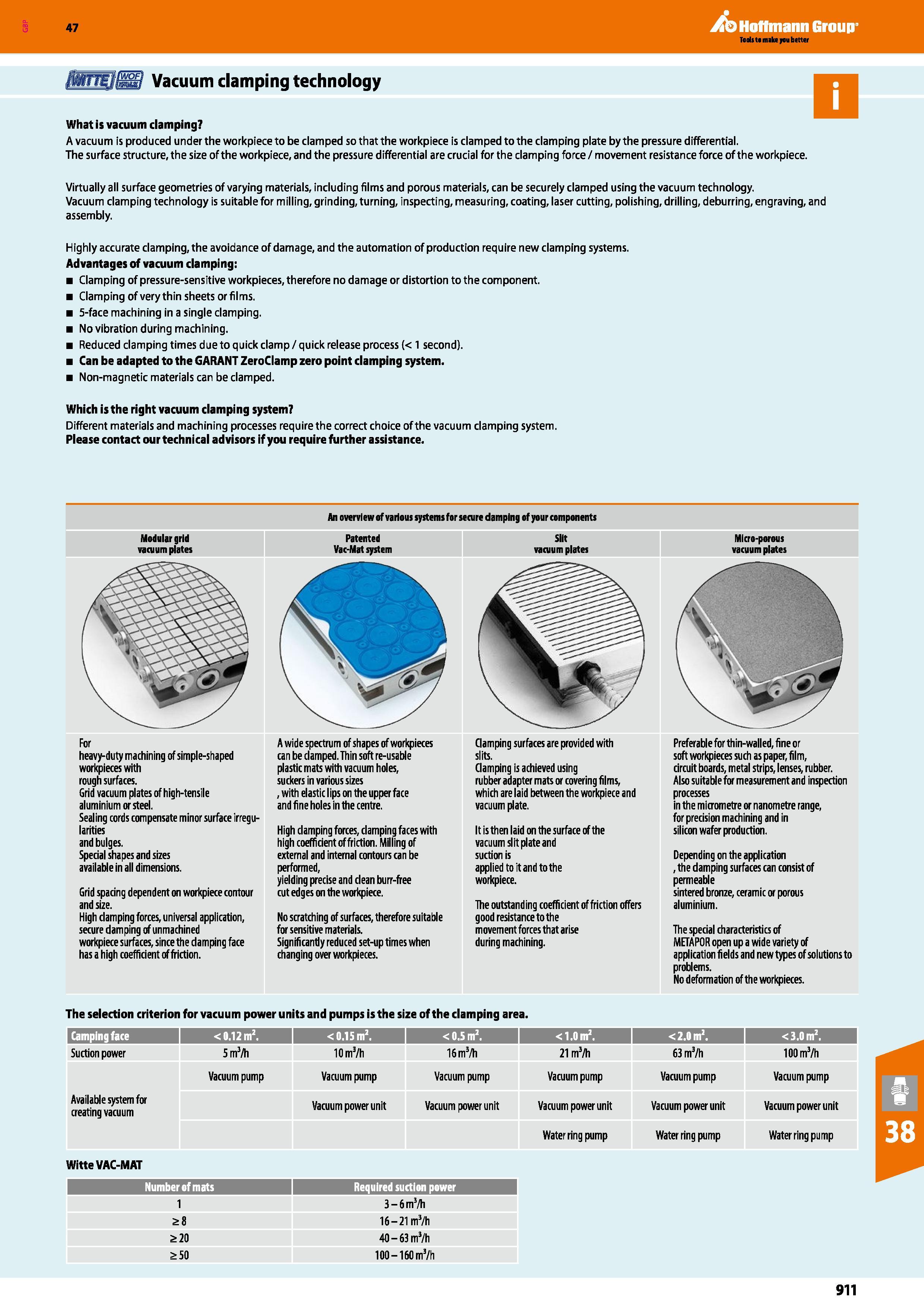 911 Hoffmann Group 47 Vacuum clamping technology What is vacuum clamping A vacuum is produced under the workpiece to be clamped so that the workpiece Каталог HOFFMANN GROUP 2016 Станочный режущий и вспомогательный инструмент для металлорежущих универсальных станков центров и комплексов с ЧПУ Версия 47 Стр. 911