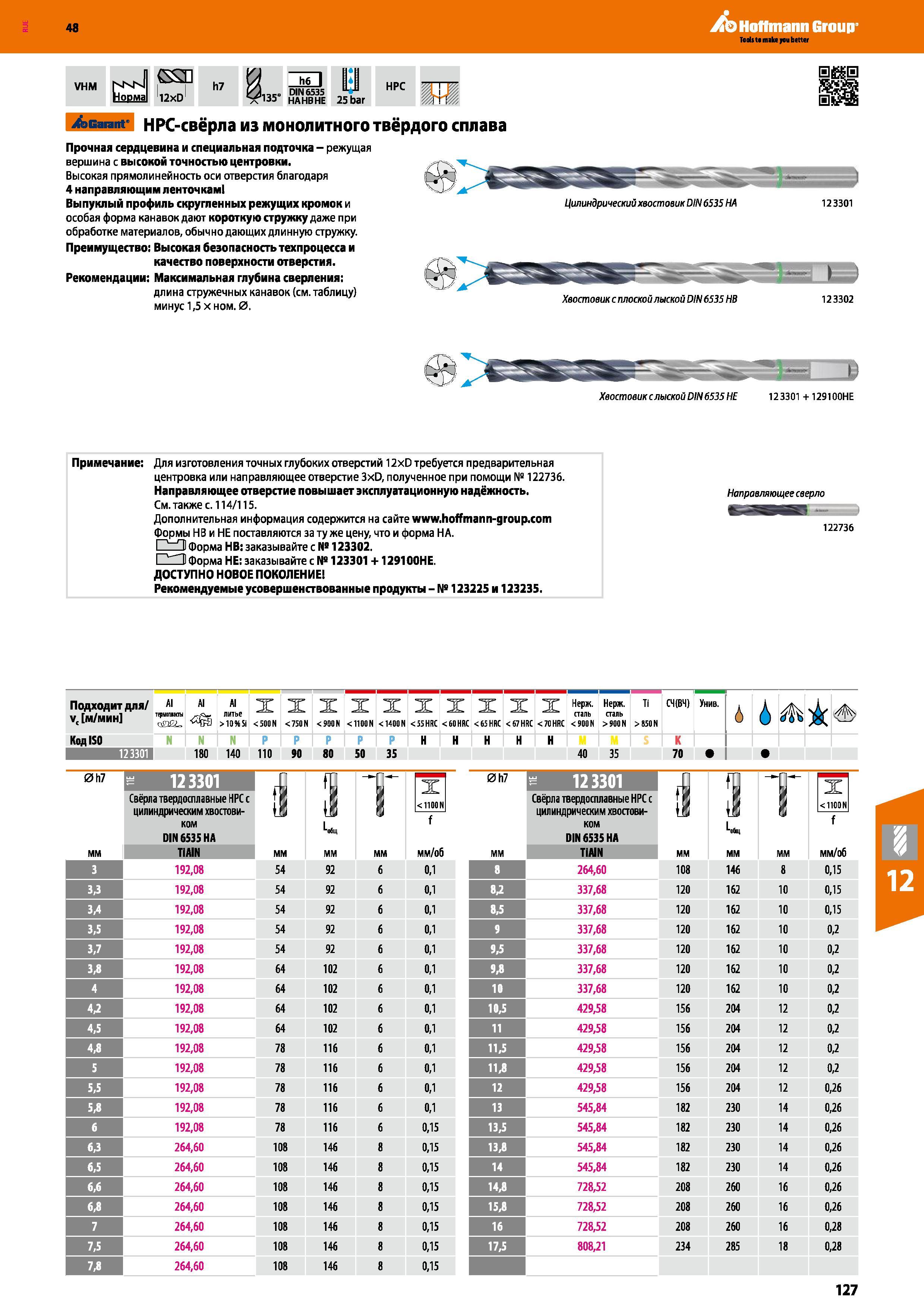 127 HPC свёрла Garant из монолитного твёрдого сплава от Hoffmann Group Прочная сердцевина и специальная подточка - режущая вершина с высокой точностью цен Каталог HOFFMANN GROUP 2017 Инструмент режущий и вспомогательный для металлорежущих промышленных станков Резцы токарные Концевые твердосплавные фрезы Зажимные патроны Стр. 127