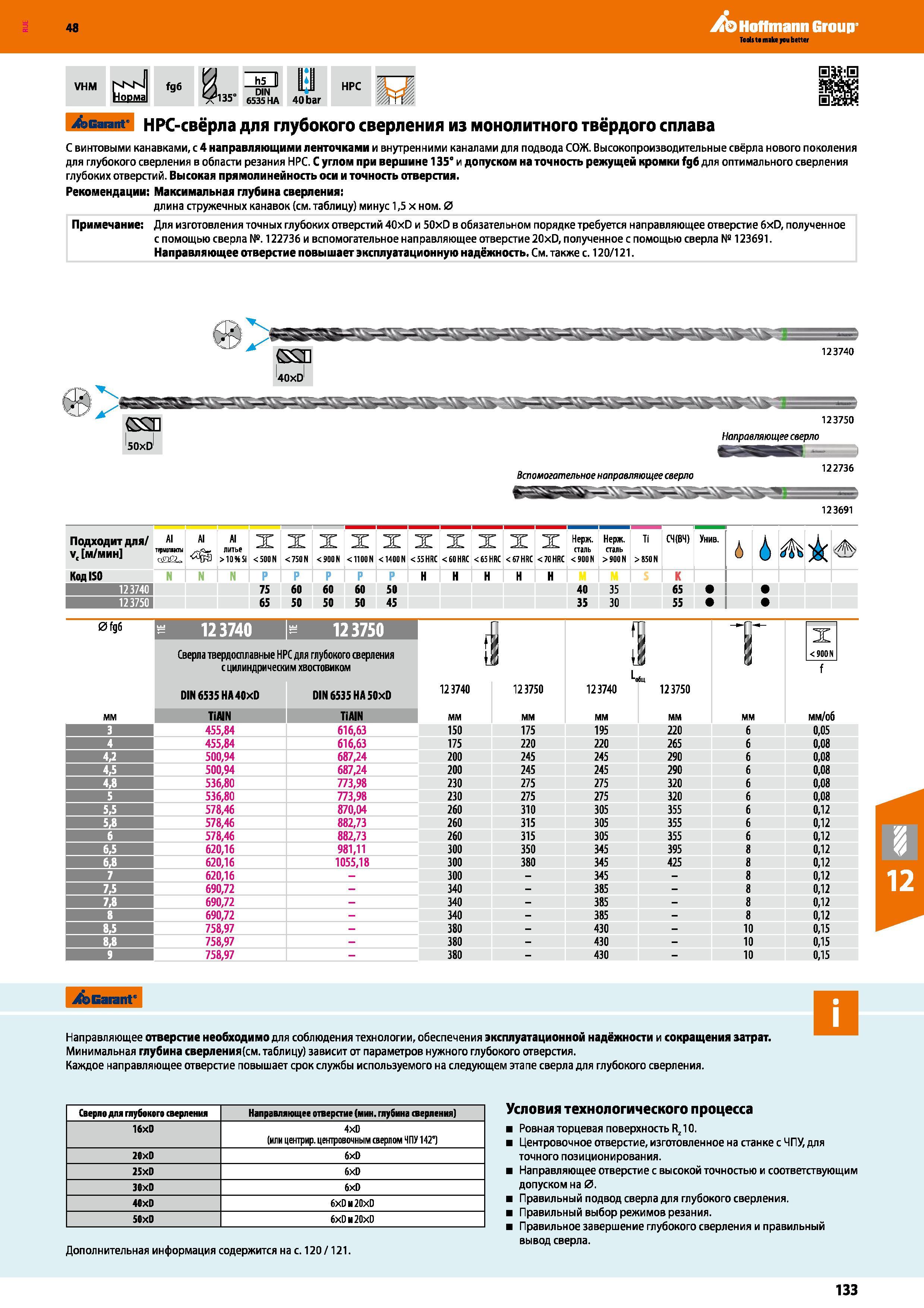 133 Спиральные твердосплавные HPC свёрла Garant Hoffmann для глубокого сверления из монолитного твёрдого сплава Особенности сверлильного инструмента из Ге Каталог HOFFMANN GROUP 2017 Инструмент режущий и вспомогательный для металлорежущих промышленных станков Резцы токарные Концевые твердосплавные фрезы Зажимные патроны Стр. 133