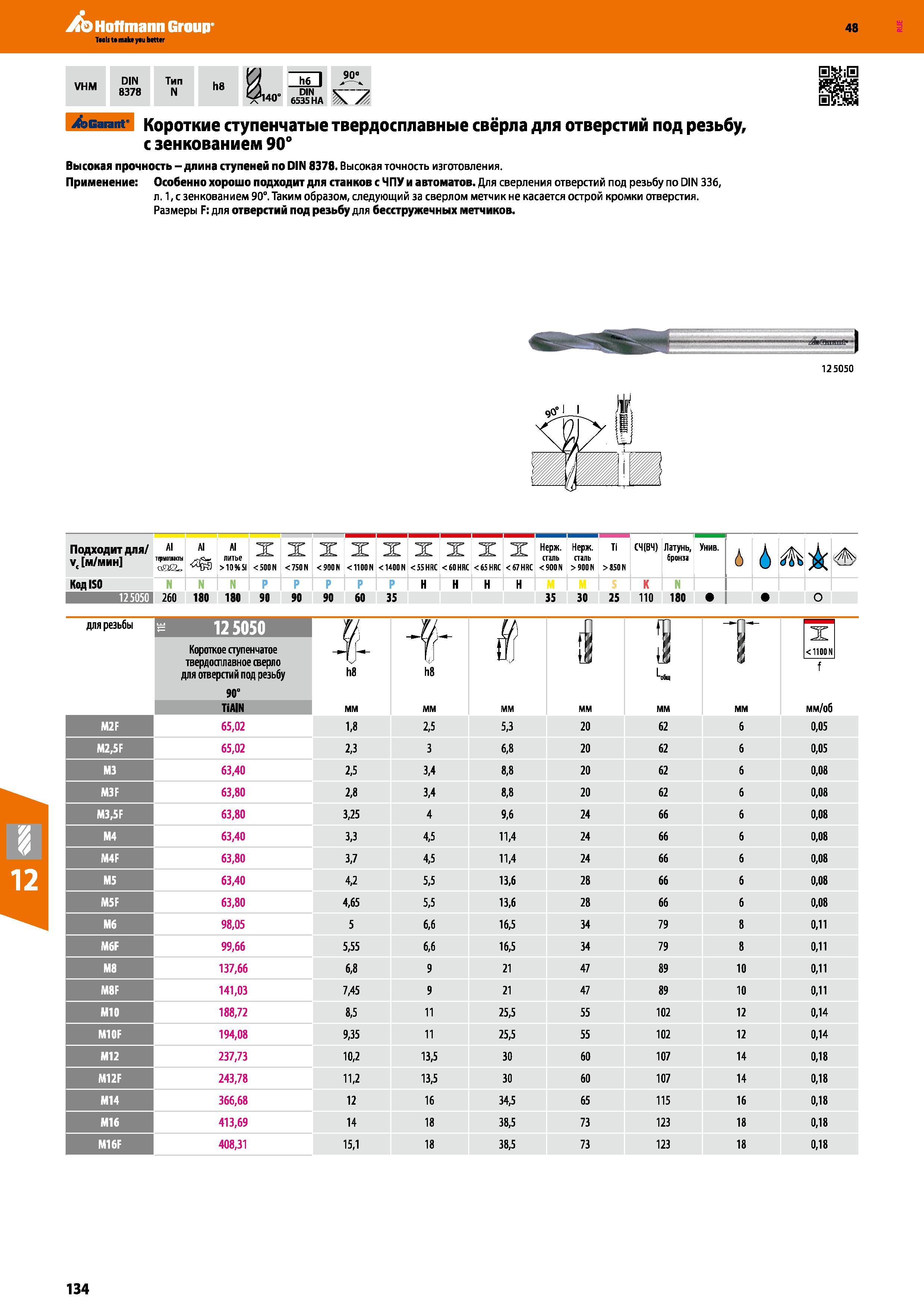 134 Короткие ступенчатые твердосплавные свёрла Garant Hoffmann для отверстий под резьбу, с зенкованием 90° Высокая прочность - длина ступеней по DIN 8378 Каталог HOFFMANN GROUP 2017 Инструмент режущий и вспомогательный для металлорежущих промышленных станков Резцы токарные Концевые твердосплавные фрезы Зажимные патроны Стр. 134