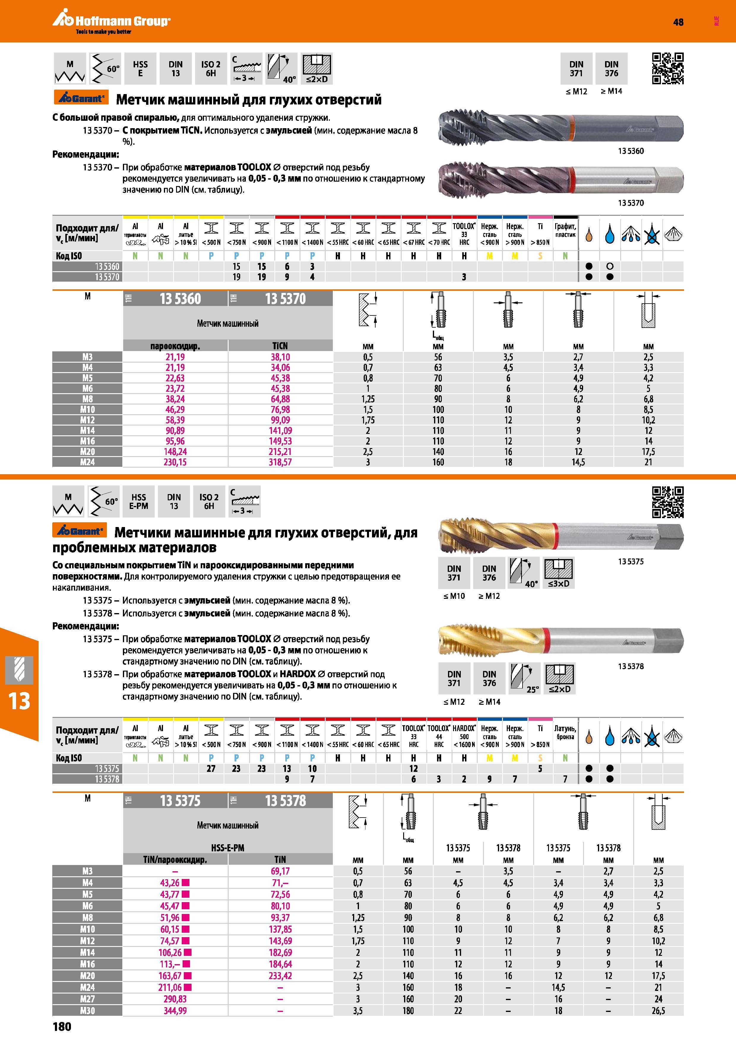 180 Метчики машинные Garant Hoffmann Group для глухих отверстий, для проблемных материалов Со специальным покрытием TIN и парооксидированными передними по Каталог HOFFMANN GROUP 2017 Инструмент режущий и вспомогательный для металлорежущих промышленных станков Резцы токарные Концевые твердосплавные фрезы Зажимные патроны Стр. 180