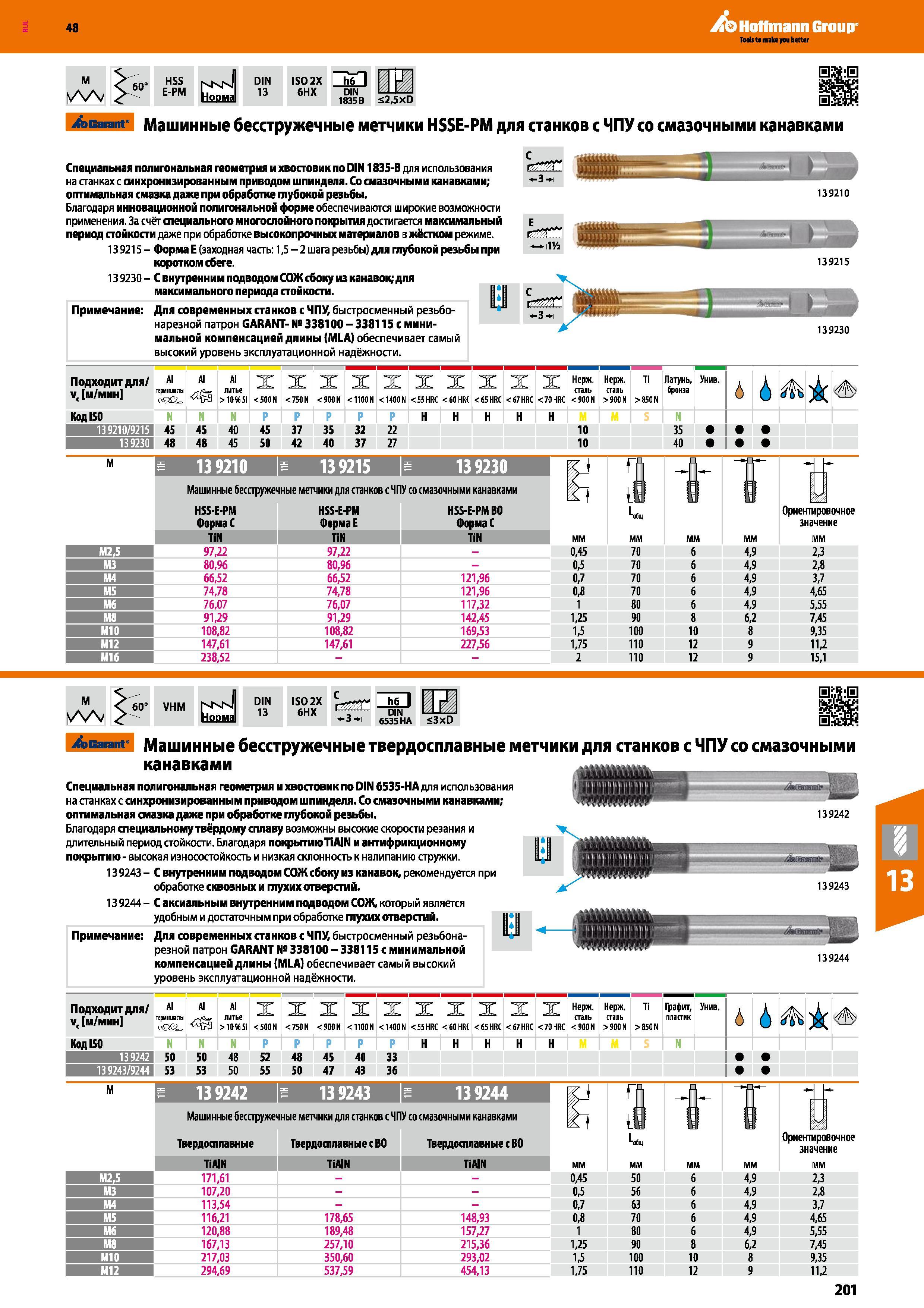 201 Машинные бесстружечные метчики Garant Hoffmann Group HSSE-PM для станков с ЧПУ со смазочными канавками Специальная полигональная геометрия и хвостовик Каталог HOFFMANN GROUP 2017 Инструмент режущий и вспомогательный для металлорежущих промышленных станков Резцы токарные Концевые твердосплавные фрезы Зажимные патроны Стр. 201