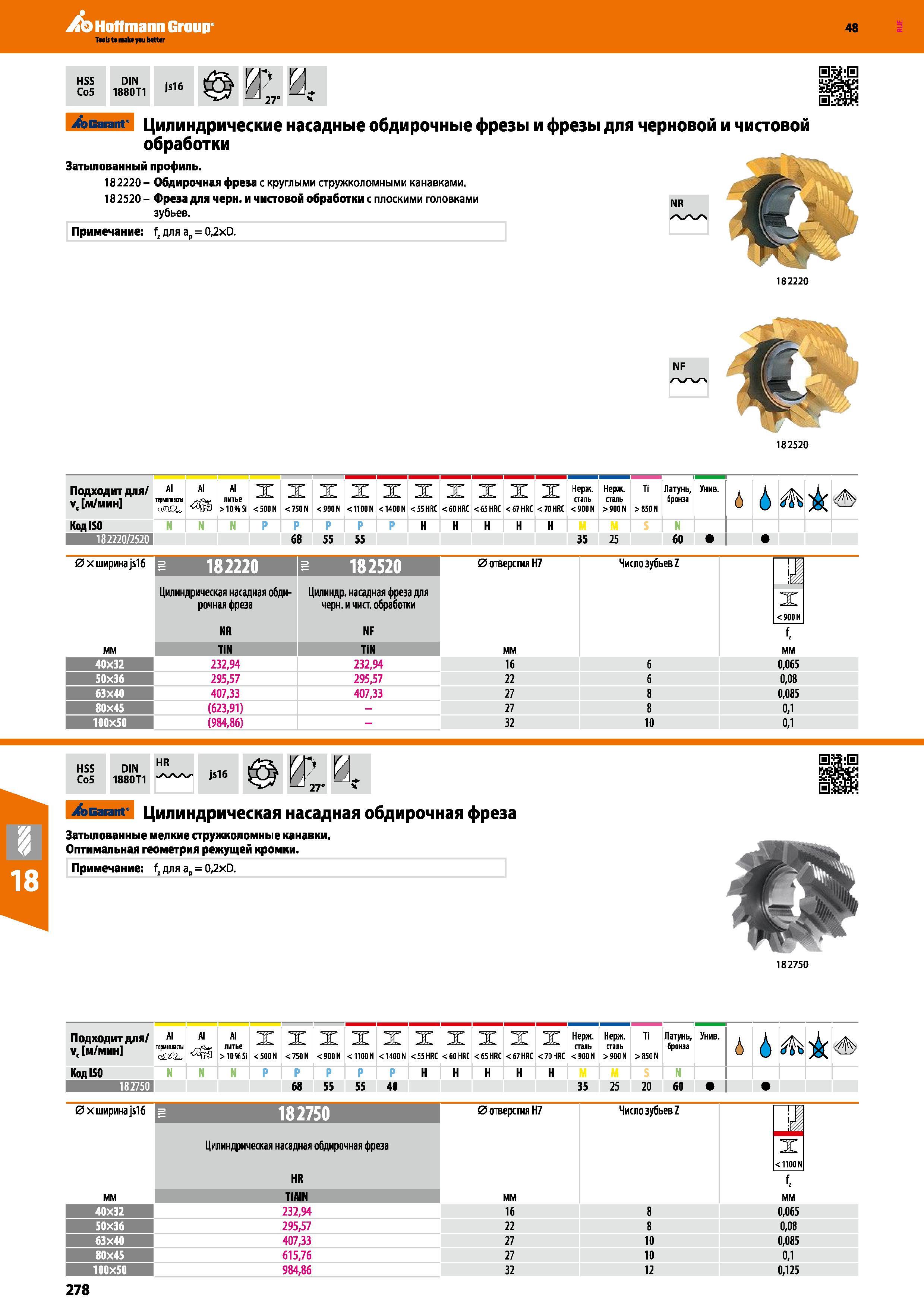 278 Hoffmann Group 48 HSS DIN Co5 1880T1 js 6 W И ШЛ 2T V Pill Garant Цилиндрические насадные обдирочные фрезы и фрезы для черновой и чистовой обработки З Каталог HOFFMANN GROUP 2017 Инструмент режущий и вспомогательный для металлорежущих промышленных станков Резцы токарные Концевые твердосплавные фрезы Зажимные патроны Стр. 278