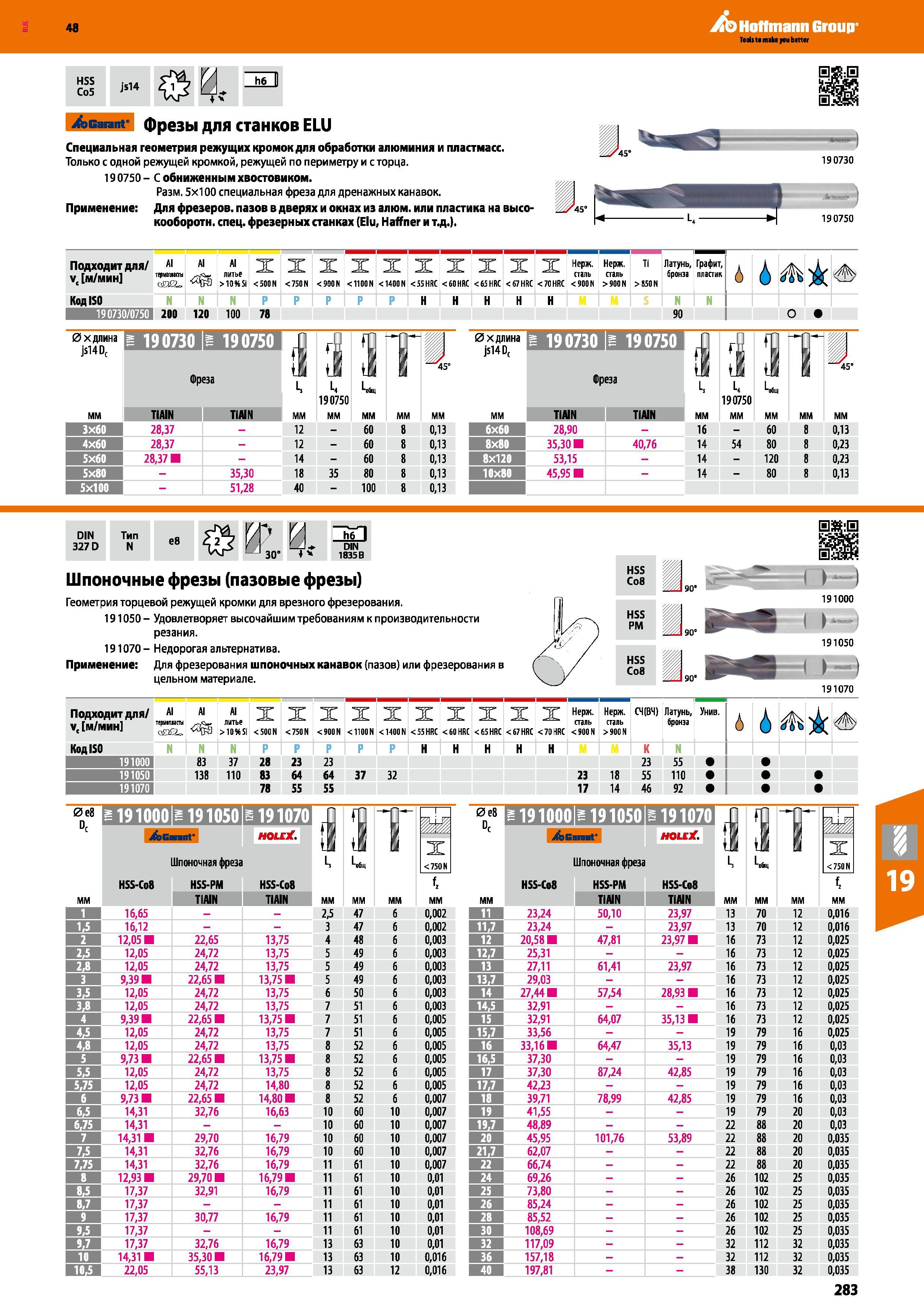 283 48 Hoffmann Group HSS Со5 js14 01 % h6 II Carant фрезы для станков ELU Специальная геометрия режущих кромок для обработки алюминия и пластмасс Только Каталог HOFFMANN GROUP 2017 Инструмент режущий и вспомогательный для металлорежущих промышленных станков Резцы токарные Концевые твердосплавные фрезы Зажимные патроны Стр. 283