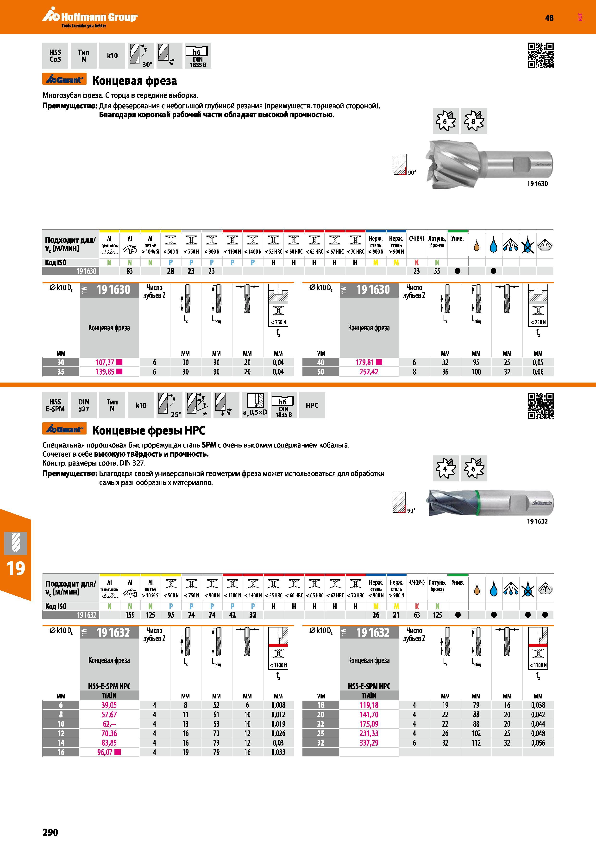 290 Hoffmann Group 48 HSS Co5 Тип N klO И 30o 4 DIN 1835 В Garant Концевая фреза Многозубая фреза С торца в середине выборка Преимущество; Для фрезеровани Каталог HOFFMANN GROUP 2017 Инструмент режущий и вспомогательный для металлорежущих промышленных станков Резцы токарные Концевые твердосплавные фрезы Зажимные патроны Стр. 290