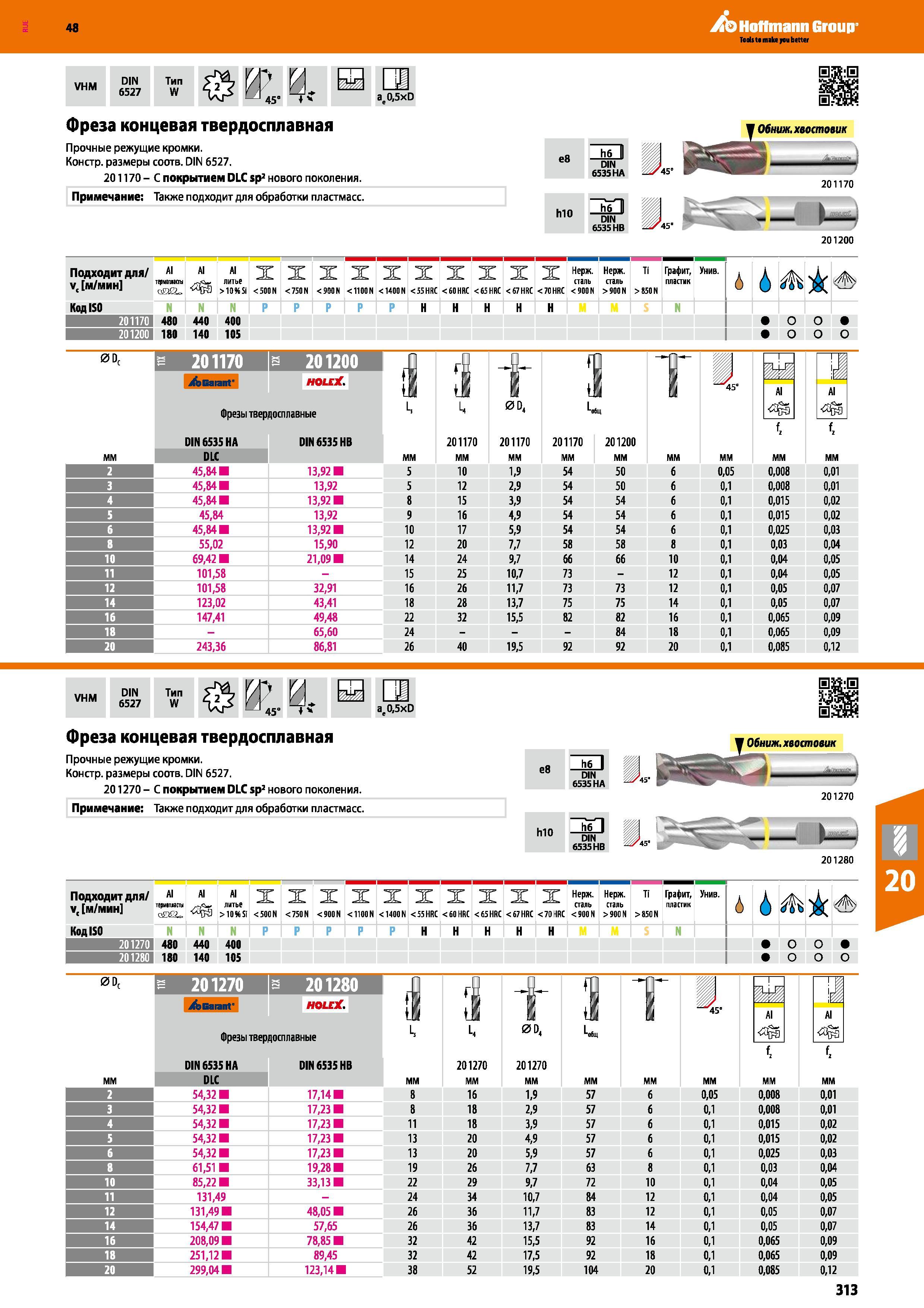 313 48 Hoffmann Group VHM DIN 6527 Тип W W И 45 a 0,5xD Фреза концевая твердосплавная Прочные режущие кромки Конструктивные размеры соответствуют DIN 6527 Каталог HOFFMANN GROUP 2017 Инструмент режущий и вспомогательный для металлорежущих промышленных станков Резцы токарные Концевые твердосплавные фрезы Зажимные патроны Стр. 313