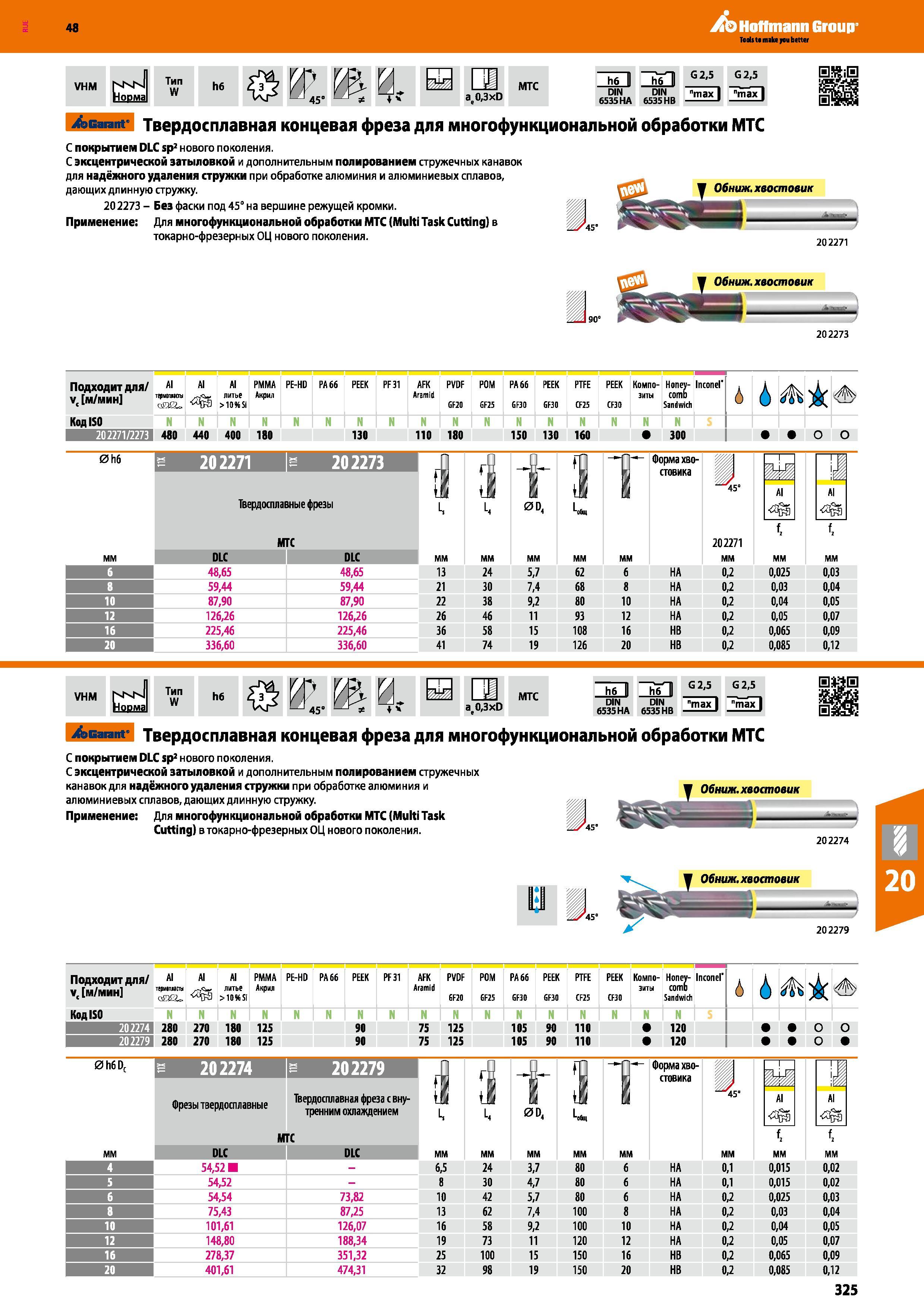 325 Твердосплавная концевая фреза Garant для многофункциональной обработки МТС С покрытием DLC sp2 нового поколения С эксцентрической затыловкой Каталог HOFFMANN GROUP 2017 Инструмент режущий и вспомогательный для металлорежущих промышленных станков Резцы токарные Концевые твердосплавные фрезы Зажимные патроны Стр. 325