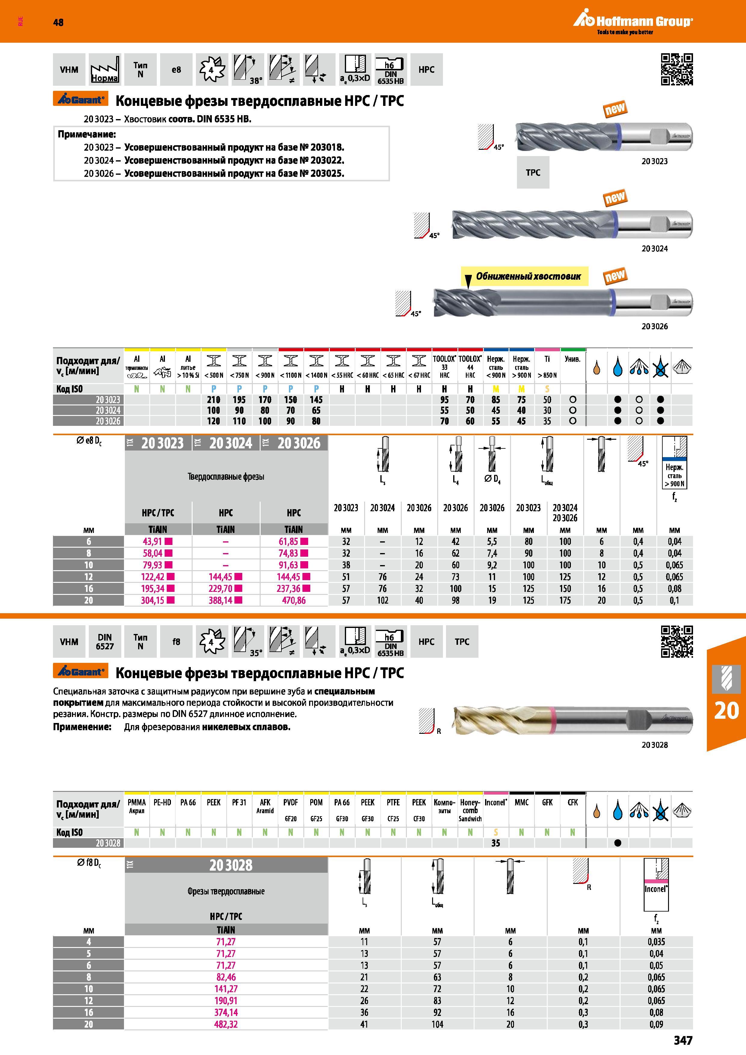 347 48 Hoffmann Group VHM SNN Норма Тип N е8 а Хч А со о % atO,3xD нГ\ DIN 6535 НВ НРС Garant Концевые фрезы твердосплавные НРС / ТРС 203023 - Хвостовик с Каталог HOFFMANN GROUP 2017 Инструмент режущий и вспомогательный для металлорежущих промышленных станков Резцы токарные Концевые твердосплавные фрезы Зажимные патроны Стр. 347
