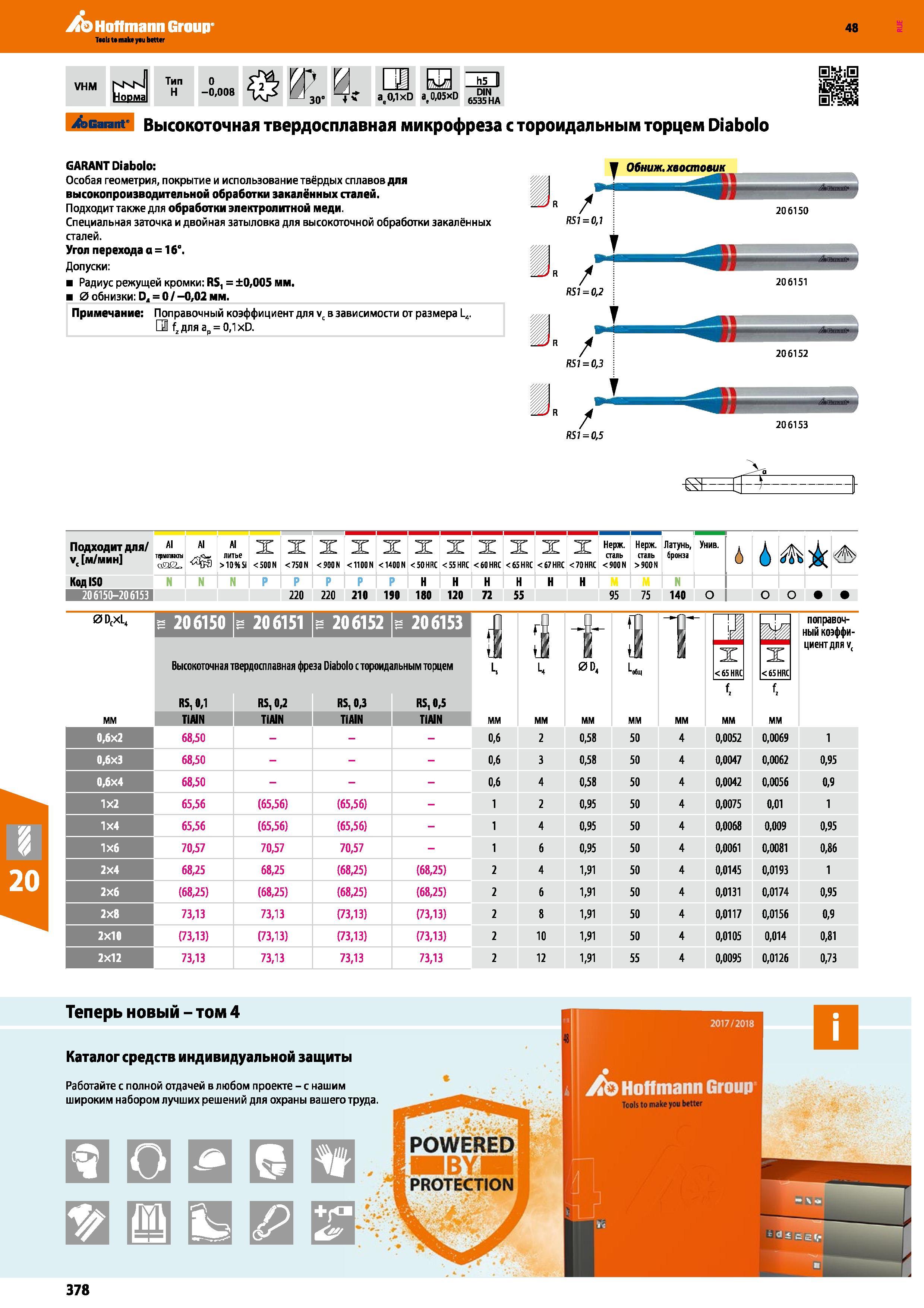 378 Высокоточная твердосплавная микрофреза Garant Hoffmann с тороидальным торцем Diabolo Особая геометрия, покрытие и использование твёрдых сплавов для вы Каталог HOFFMANN GROUP 2017 Инструмент режущий и вспомогательный для металлорежущих промышленных станков Резцы токарные Концевые твердосплавные фрезы Зажимные патроны Стр. 378