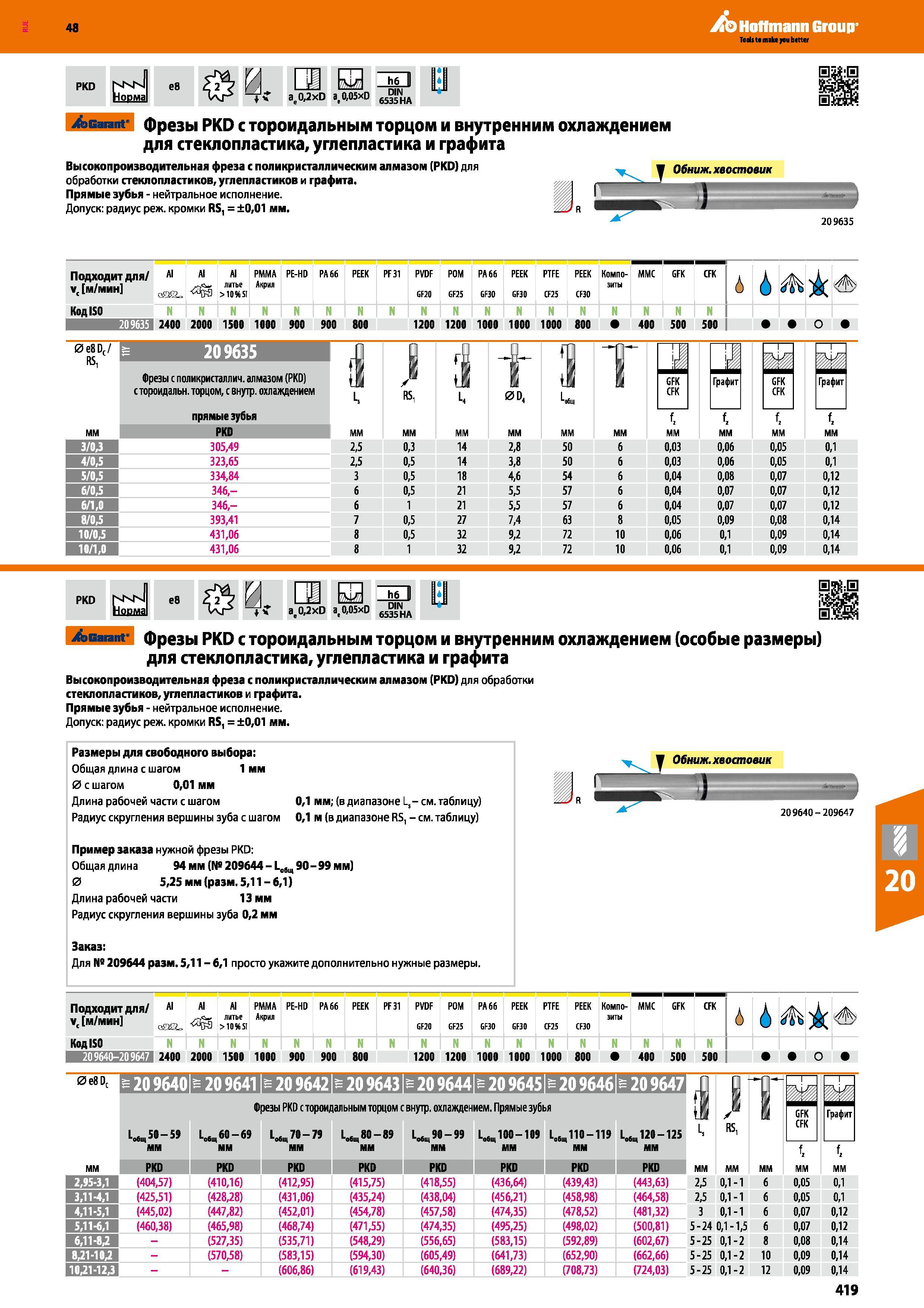 419 Фрезы Garant PKD с тороидальным торцом и внутренним охлаждением для стеклопластика, углепластика и графита Обниженный хвостовик Каталог HOFFMANN GROUP 2017 Инструмент режущий и вспомогательный для металлорежущих промышленных станков Резцы токарные Концевые твердосплавные фрезы Зажимные патроны Стр. 419