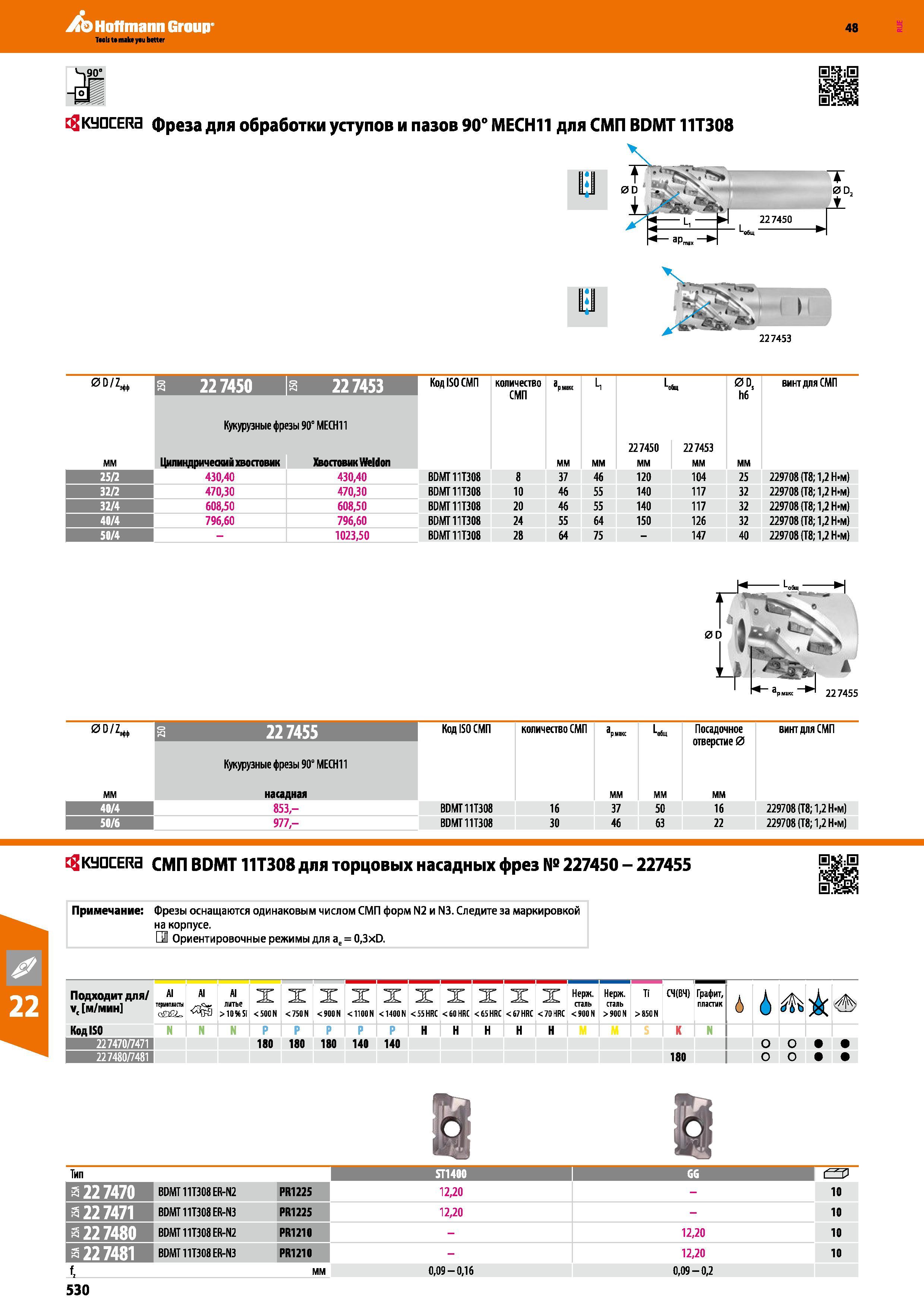 530 Hoffmann Group 48 tgKyoCERa фреза для обработки уступов и пазов 90° МЕСН11 для СМП BDMT 11Т308 а 227450 а 22 7453 Код ISO СМП количество СМП рМШ L, об Каталог HOFFMANN GROUP 2017 Инструмент режущий и вспомогательный для металлорежущих промышленных станков Резцы токарные Концевые твердосплавные фрезы Зажимные патроны Стр. 530