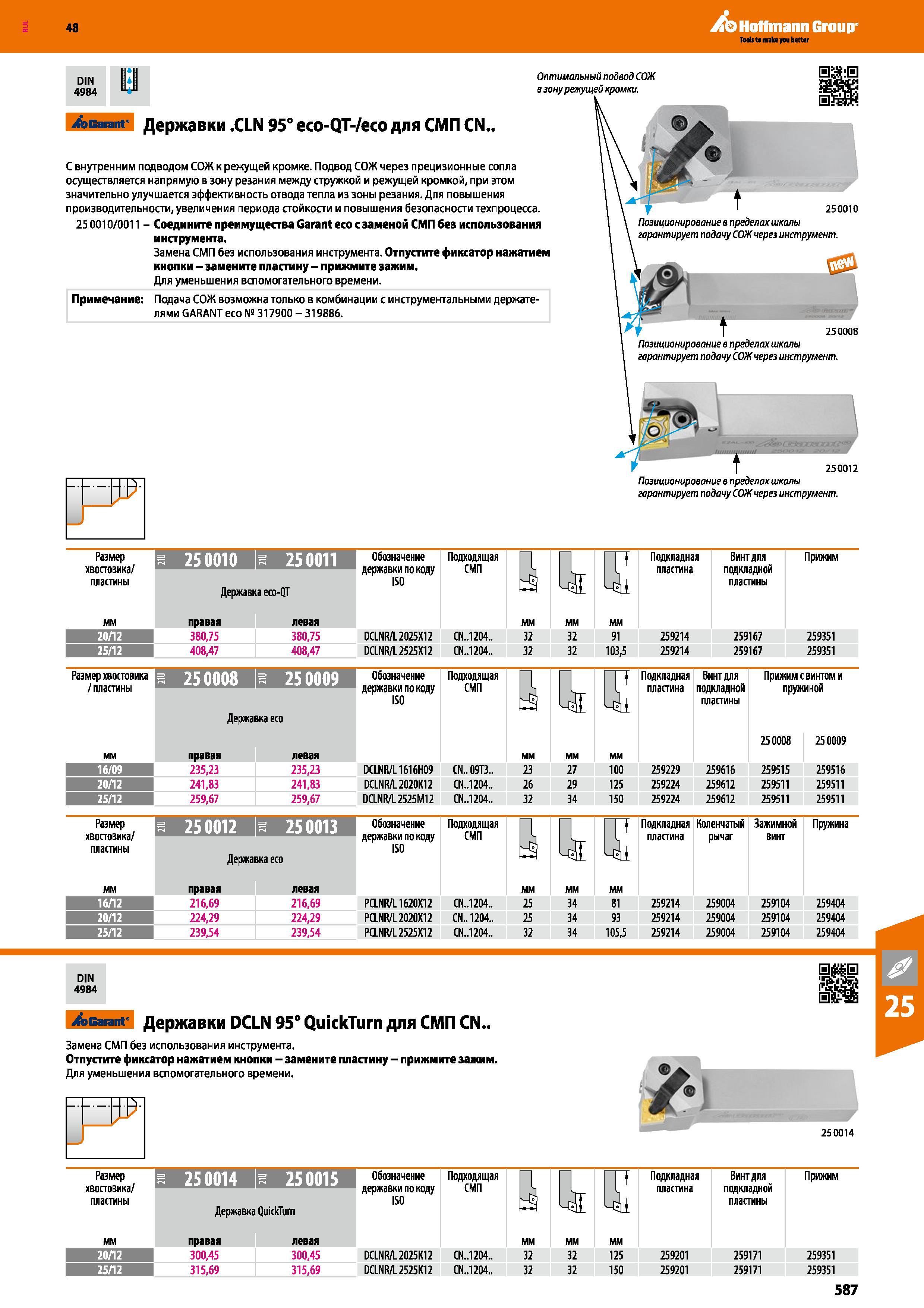 587 Наружные сборные токарные резцы Garant Hoffmann CLN 95° eco-QT-/eco для ромбических сменных режущих пластин Немецкий металлорежущий инструмент с внутр Каталог HOFFMANN GROUP 2017 Инструмент режущий и вспомогательный для металлорежущих промышленных станков Резцы токарные Концевые твердосплавные фрезы Зажимные патроны Стр. 587