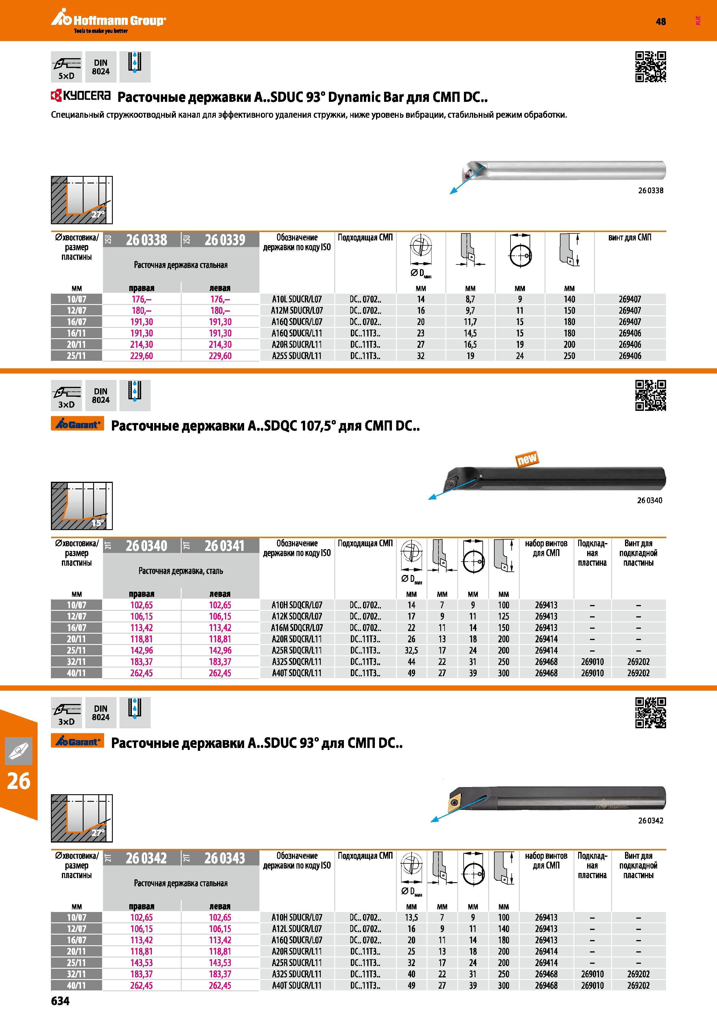 634 Hoffmann Group 48 0= 5xD DIN 8024 KyQCERa Расточные державки A SDUC 93° Dynamic Bar для СМП DC Специальный стружкоотводный канал для эффективного удал Каталог HOFFMANN GROUP 2017 Инструмент режущий и вспомогательный для металлорежущих промышленных станков Резцы токарные Концевые твердосплавные фрезы Зажимные патроны Стр. 634