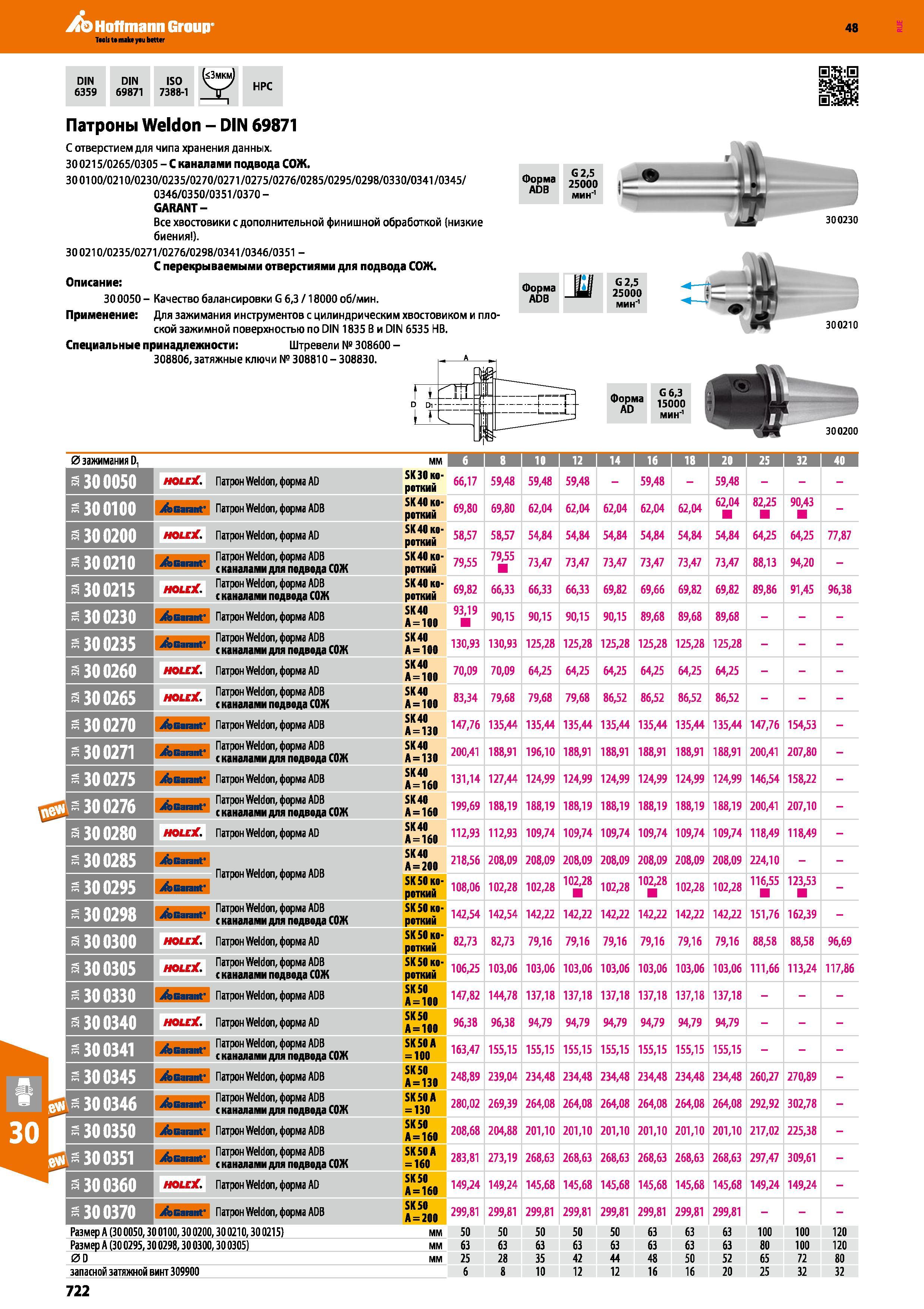 722 Патроны от Hoffmann Group Weldon с конусом DIN 69871 с отверстием для чипа хранения данных Станочная оснастка для зажимания инструментов с цилиндричес Каталог HOFFMANN GROUP 2017 Инструмент режущий и вспомогательный для металлорежущих промышленных станков Резцы токарные Концевые твердосплавные фрезы Зажимные патроны Стр. 722