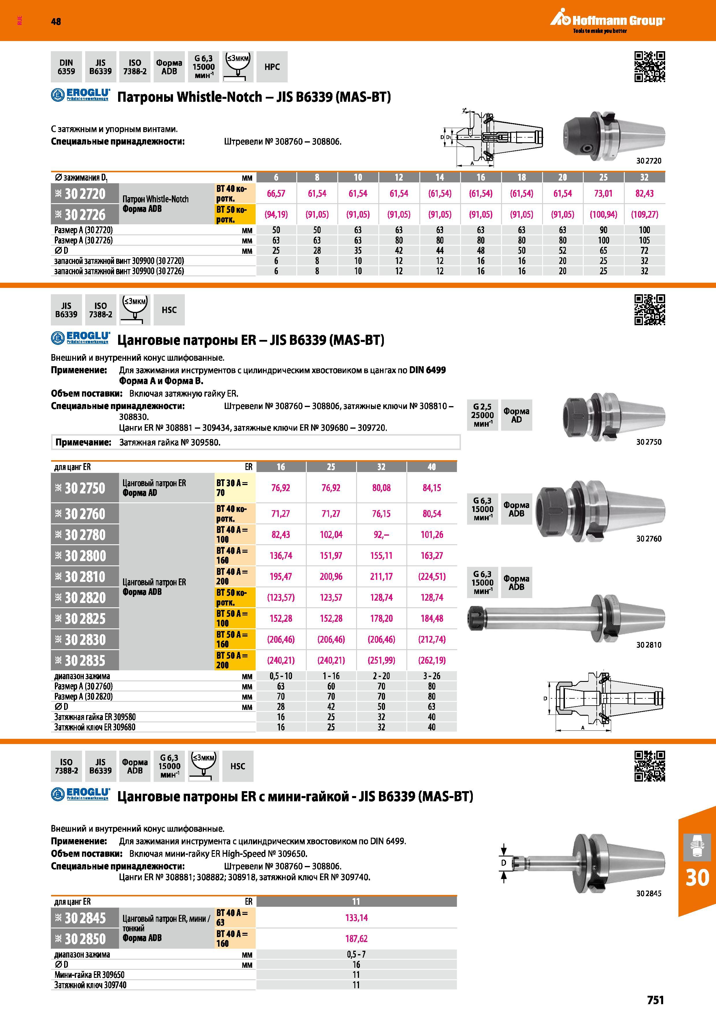 751 48 Hoffmann Group Г> М lie icr G 6,3 (<3MKm) DIN JIS ISO Форма 6359 B6339 7388-2 ADB HPC EROGLU' f Pri l lon 4rk un Патроны Whistle-Notch - JIS B6339 Каталог HOFFMANN GROUP 2017 Инструмент режущий и вспомогательный для металлорежущих промышленных станков Резцы токарные Концевые твердосплавные фрезы Зажимные патроны Стр. 751