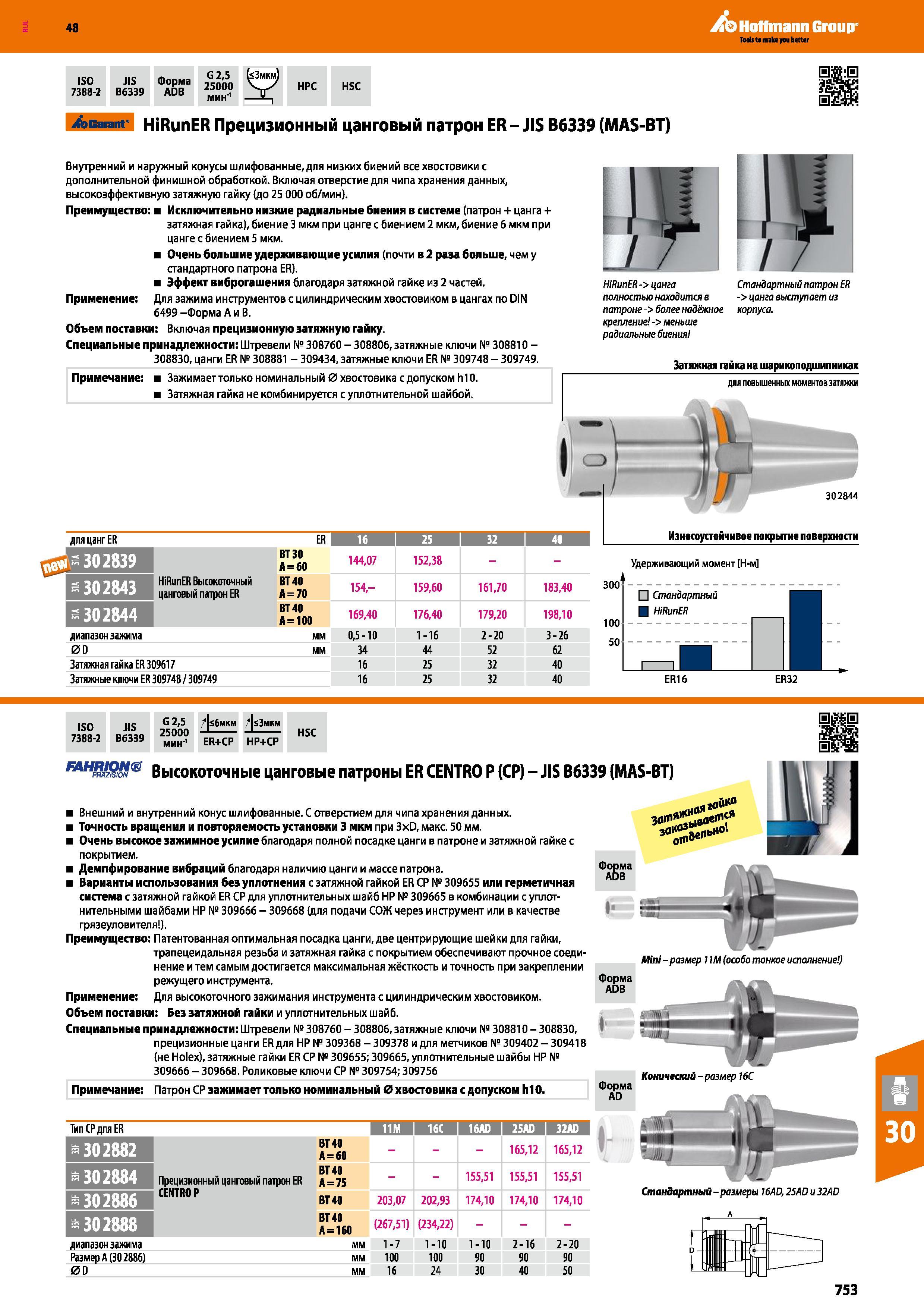 753 48 Hoffmann Group ISO 7388-2 JIS Форма 2G5 B6339 ADB мин HPC HSC Garant HiRunER Прецизионный цанговый патрон ER - JIS B6339 (MAS-BT) Si Внутренний и н Каталог HOFFMANN GROUP 2017 Инструмент режущий и вспомогательный для металлорежущих промышленных станков Резцы токарные Концевые твердосплавные фрезы Зажимные патроны Стр. 753