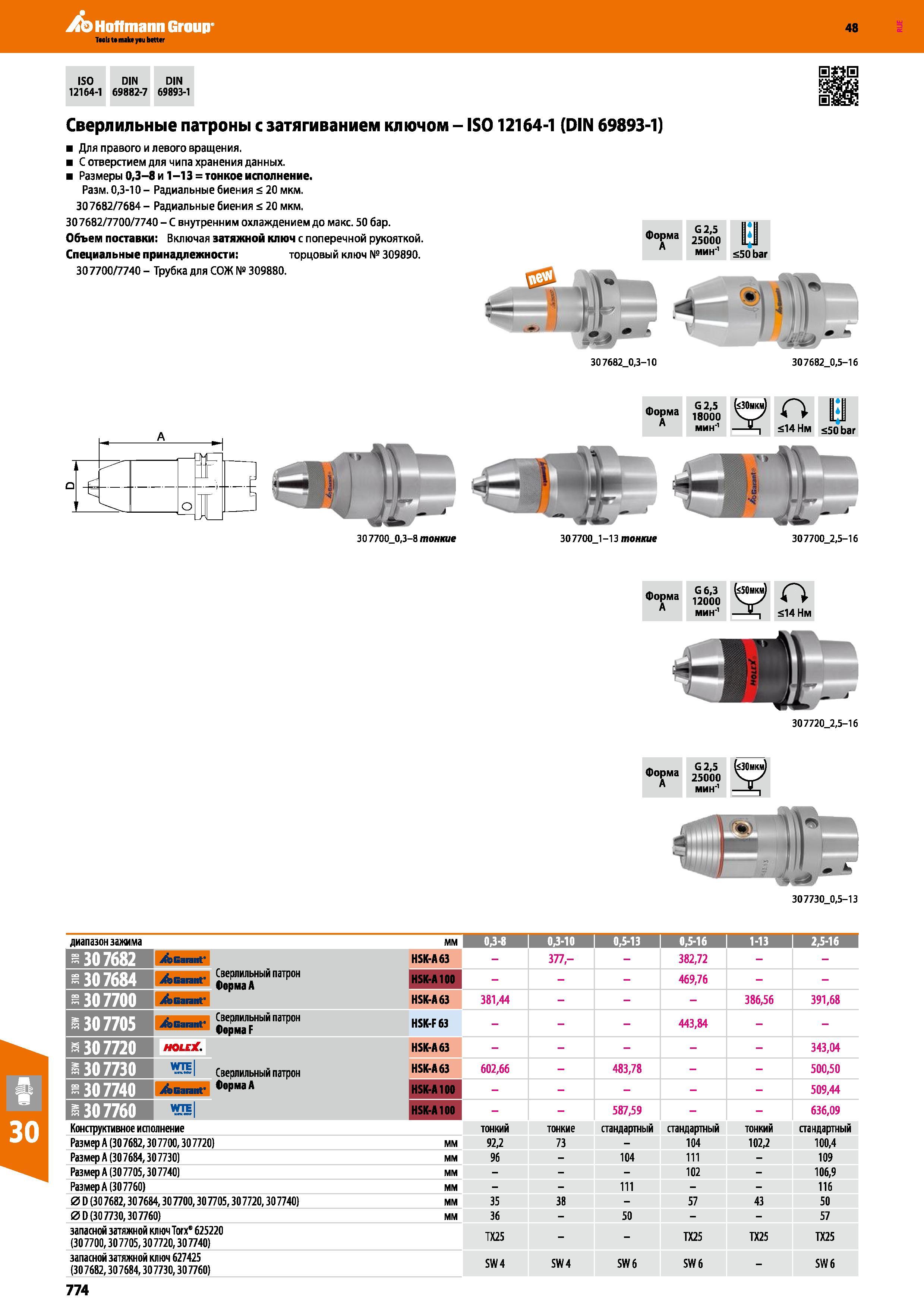 774 Hoffmann Group 48 1Ш 1 ISO IN DIN 12164-1 69882-7 69893-1 0НЕЭ Сверлильные патроны с затягиванием ключом - IS012164-1 (DIN 69893-1) Для правого и лево Каталог HOFFMANN GROUP 2017 Инструмент режущий и вспомогательный для металлорежущих промышленных станков Резцы токарные Концевые твердосплавные фрезы Зажимные патроны Стр. 774