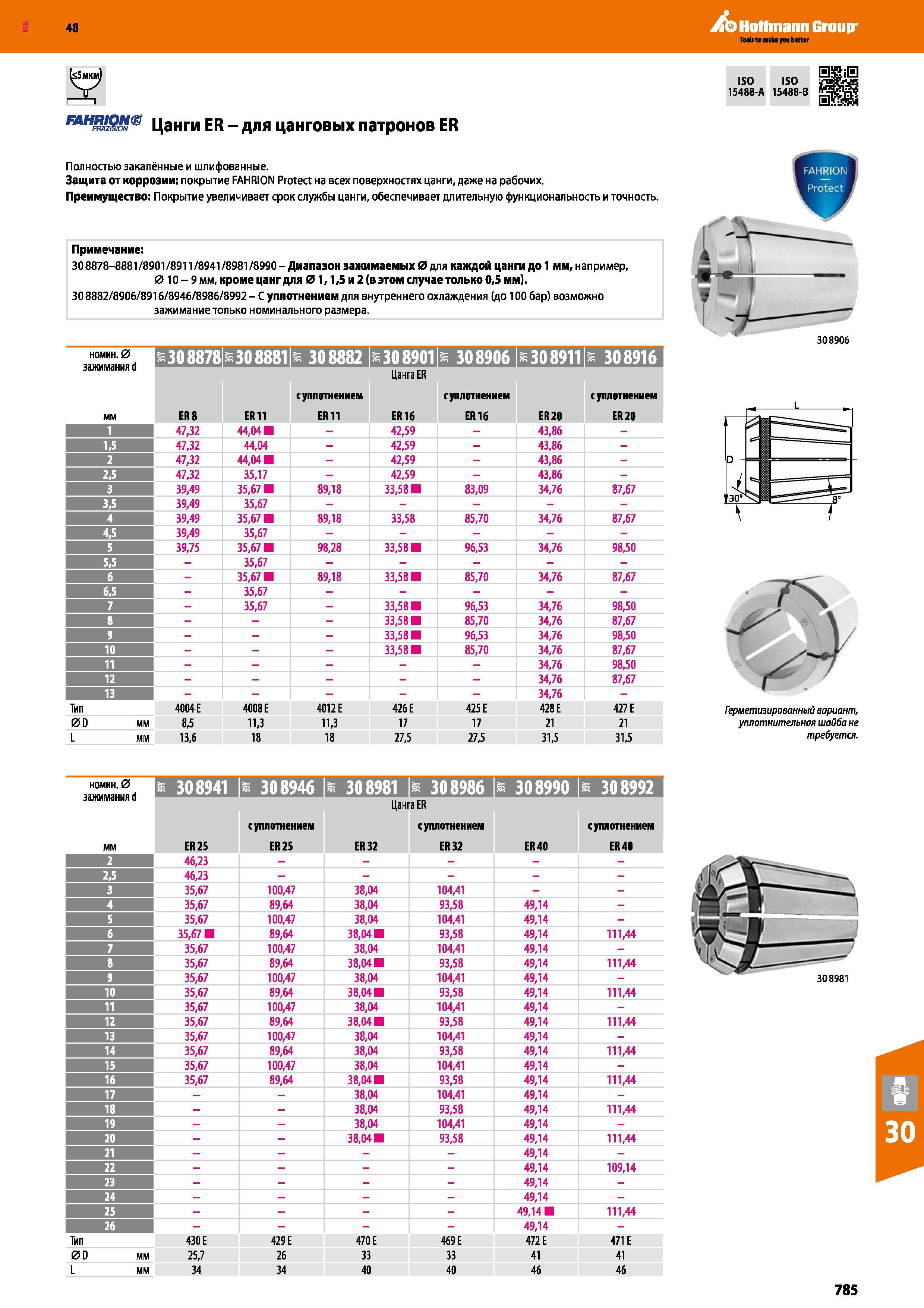 785 48 Hoffmann Group ISO ISO 15488-А 15488-В ИН1Ш У Цанги ER - для цанговых патронов ER Полностью закалённые и шлифованные Защита от коррозии: покрытие F Каталог HOFFMANN GROUP 2017 Инструмент режущий и вспомогательный для металлорежущих промышленных станков Резцы токарные Концевые твердосплавные фрезы Зажимные патроны Стр. 785