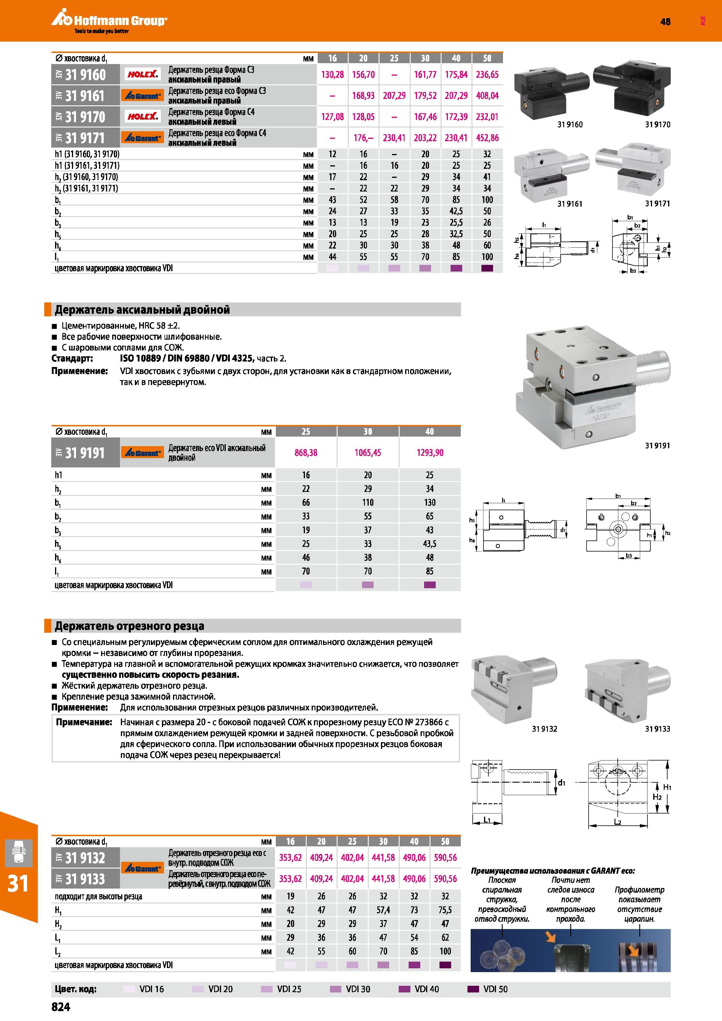 824 Hoffmann Group 48 Диаметр хвостовика d мм 16 20 25 30 40 50 1 мои- Держатель резца Форма СЗ аксиальный правый 130,28 156,70 - 161,77 175,84 236,65 ЯДИ Каталог HOFFMANN GROUP 2017 Инструмент режущий и вспомогательный для металлорежущих промышленных станков Резцы токарные Концевые твердосплавные фрезы Зажимные патроны Стр. 824