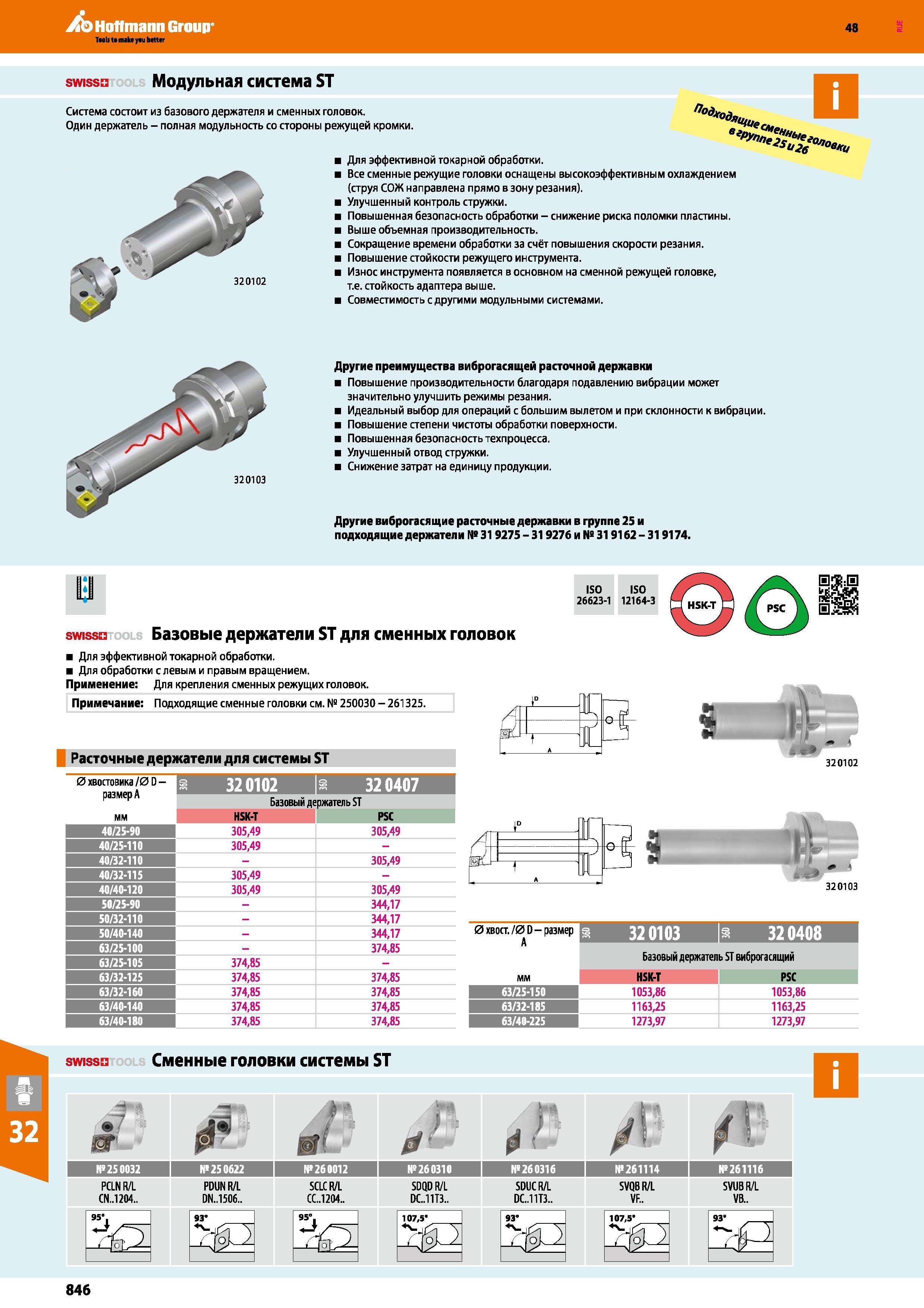 846 Hoffmann Group 48 swissd Модульная система ST Система состоит из базового держателя и сменных головок Один держатель - полная модульность со стороны р Каталог HOFFMANN GROUP 2017 Инструмент режущий и вспомогательный для металлорежущих промышленных станков Резцы токарные Концевые твердосплавные фрезы Зажимные патроны Стр. 846