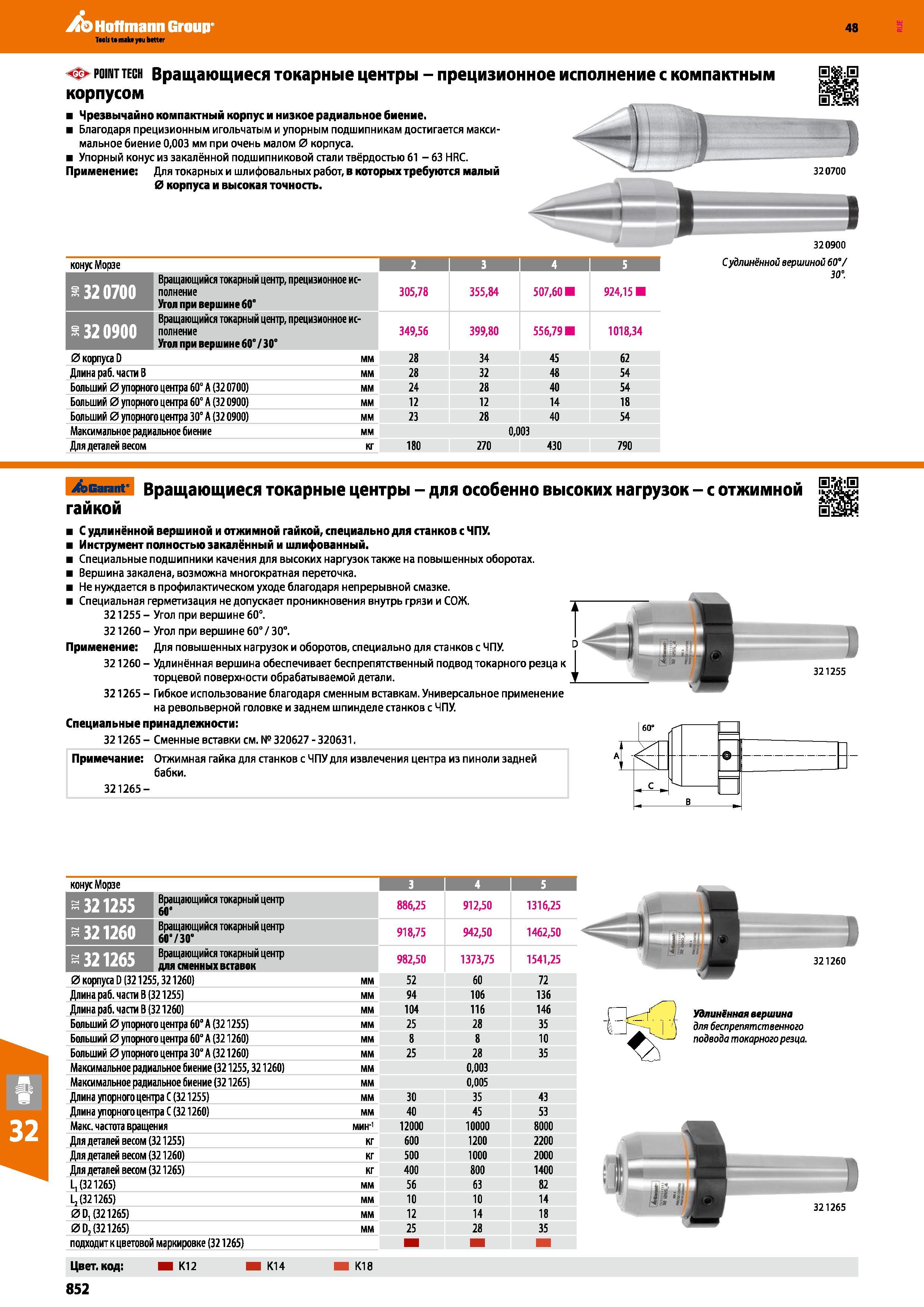 852 Hoffmann Group 48 point tech Вращающиеся токарные центры - прецизионное исполнение с компактным корпусом Чрезвычайно компактный корпус и низкое радиал Каталог HOFFMANN GROUP 2017 Инструмент режущий и вспомогательный для металлорежущих промышленных станков Резцы токарные Концевые твердосплавные фрезы Зажимные патроны Стр. 852