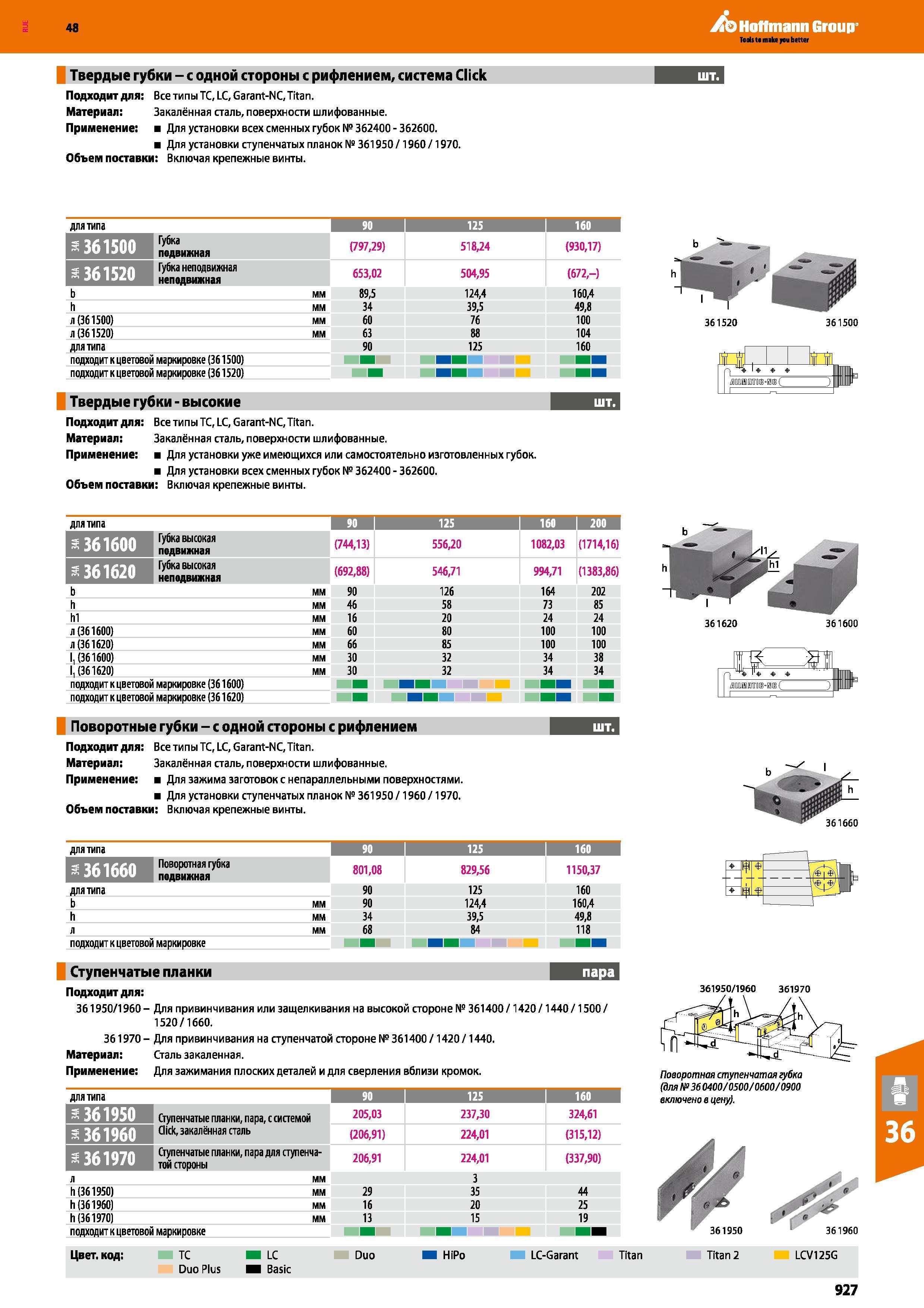 927 48 Hoffmann Group Твердые губки - с одной стороны с рифлением, система Click Подходит для: Все типы ТС, LC, Garant-NC, Titan Материал: Закалённая стал Каталог HOFFMANN GROUP 2017 Инструмент режущий и вспомогательный для металлорежущих промышленных станков Резцы токарные Концевые твердосплавные фрезы Зажимные патроны Стр. 927