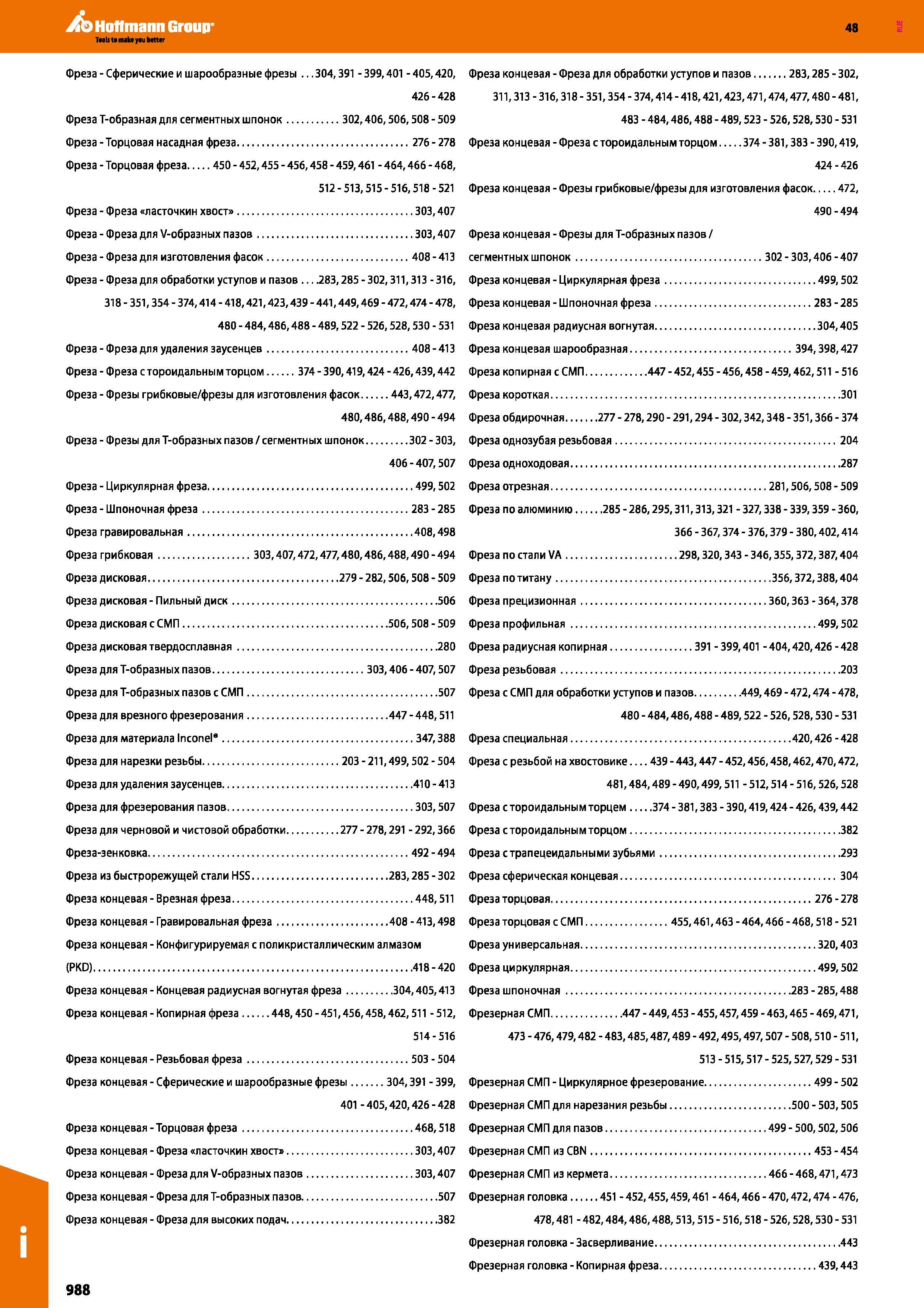 988 Hoffmann Group 48 Фреза - Сферические и шарообразные фрезы 304,391 -399,401 -405,420, Фреза концевая - Фреза для обработки уступов и пазов 283,285-302 Каталог HOFFMANN GROUP 2017 Инструмент режущий и вспомогательный для металлорежущих промышленных станков Резцы токарные Концевые твердосплавные фрезы Зажимные патроны Стр. 988