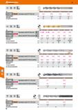 42 Hoffmann Group 49 HSS DIN 338 Тип W 130 >2 мм ’ятяг Тип 1-6 I 6-10 1-10 1-13 s 115160 j&Gannt' Набор спиральных свёрл HSS № 114200, в Каталог HOFFMANN GROUP 2018 Профессиональный режущий и вспомогательный инструмент для промышленного оборудования Сверла Фрезы Метчики Державки Стр. 42