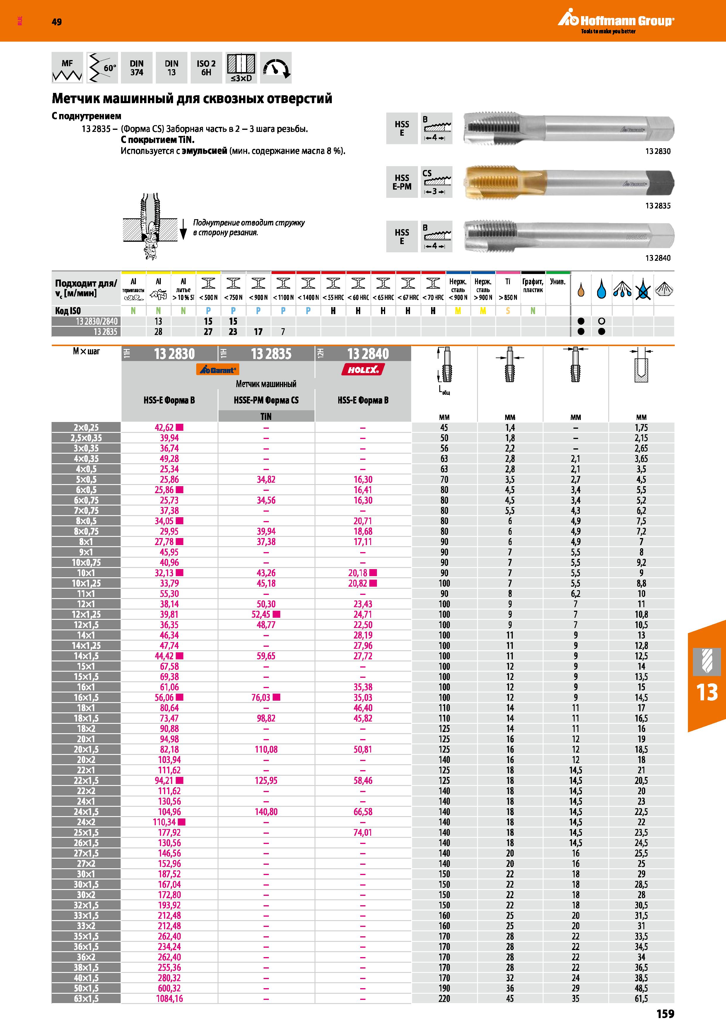 159 49 Hoffmann Group MF A V 60° DIN 374 DIN 13 ISO 2 6H <3xD Метчик машинный для сквозных отверстий С поднутрением 13 2835 - (Форма CS) Каталог HOFFMANN GROUP 2018 Профессиональный режущий и вспомогательный инструмент для промышленного оборудования Сверла Фрезы Метчики Державки Стр. 159