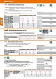 144 hole Stahlmaßstäbe mit Maßeinteilung 461000/1005 - Form A Hochkanten geschliffen und genau justiert Flachseiten genau bearbeitet Mit Schützenden Каталог HOFFMANN GROUP 2016 Ручной слесарно-монтажный и контрольно-измерительный инструмент и приборы для предприятий машиностроения и мастерских сервисного обслуживания 47 версия издания Стр. 144 DEU