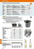 942 Produkt/ Größe Haupt-Verunreinigung Haupt-Oberflächen Eigenschaften pH-Wert Dosierung TI Stahl- und Edelmetall-Reiniger Stanzöle, Ziehfett, Ruß, Каталог HOFFMANN GROUP 2016 Ручной слесарно-монтажный и контрольно-измерительный инструмент и приборы для предприятий машиностроения и мастерских сервисного обслуживания 47 версия издания Стр. 942 DEU