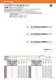 34 Твердосплавные свёрла Garant Hoffmann Group HPC Покрытие DLC sp2 нового поколения с низким коэффициентом трения обеспечивает надёжное удаление стру Каталог HOFFMANN GROUP 2016 Новинки инструмента от комплексного немецкого поставщика промышленных предприятий и сервисных мастерских Спиральные сверла Концевые твердосплавные фрезы Стр. 32