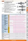 617 Станочные термозажимные патроны от Hoffmann Group с конусом DIN 69871 Форма ADB G 2,5 25000 об/мин Встроенная регулировка вылета режущего инструмента Каталог HOFFMANN GROUP 2015 Редакция 46 на русском Стр. 617