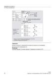 76 Коррекции инструмента Типы инструментов Записи в параметры инструмента DP1 1ху DP3 Длина 1-геометрия DP6 Радиус- геометрия DP21 Длина 1 -баз Справочник SIEMENS 2012 Пользователя Основы программирования стоек ЧПУ Sinumerik 840D sl 828D Металлообрабатывающее оборудование Стр. 76