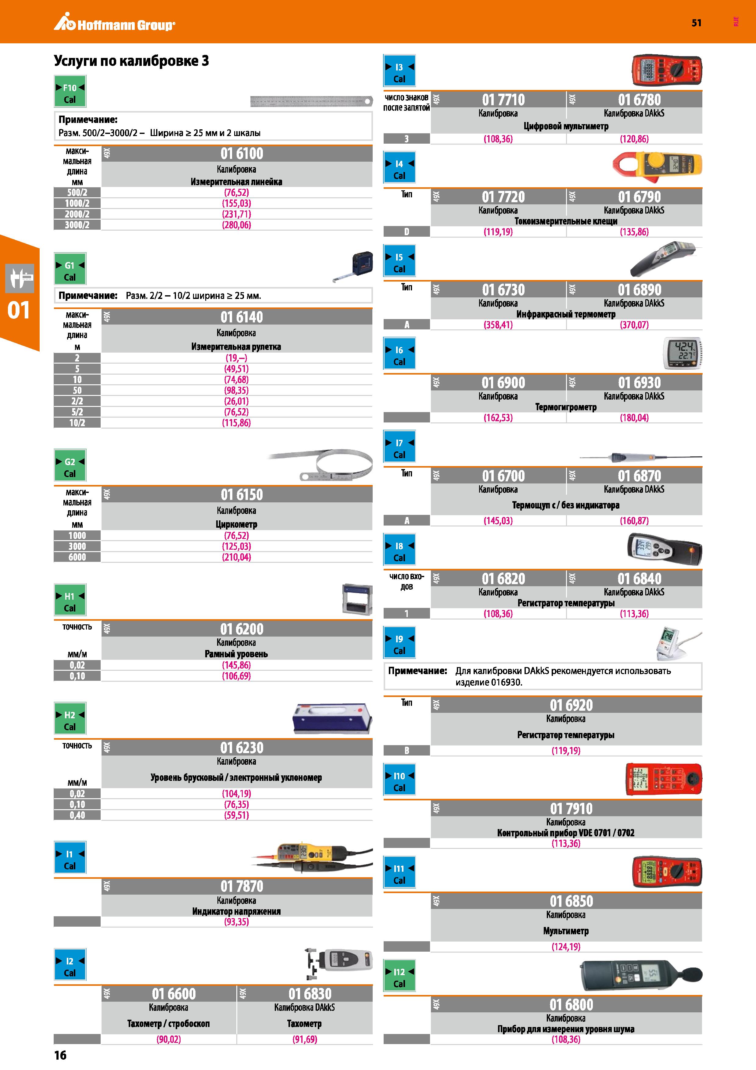 16 Hoffmann Group 51 Услуги по калибровке 3 1 Са1 Примечание: Разм 500/2-3000/2 - Ширина а 25 мм и 2 шкалы Примечание: Разм 2/2 -10/2 ширина > 25 мм Каталог HOFFMANN GROUP 2020 Измерительный и ручной инструмент Инвентарь Абразивы Шлифовальные и отрезные круги Электроинструмент Пневмоинструмент Штангенциркули Стр. 16