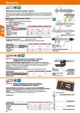 66 Hoffmann Group 51 nKN Норма Cal Микрометрический нутромер с губками Полностью закаленный, шлифов, шпиндель с пришлифовкой Ступенчатые, скругленны Каталог HOFFMANN GROUP 2020 Измерительный и ручной инструмент Инвентарь Абразивы Шлифовальные и отрезные круги Электроинструмент Пневмоинструмент Штангенциркули Стр. 66