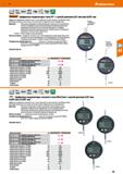 89 Hoffmann Group 51 nKN HoDMa мм У ''ДЮЙМ Digmatic RS232C о%> (&Г 52 Rrfaence Lock Cal Acarant' Цифровые индикаторы типа Dl 1 с ценой деления Цифро Каталог HOFFMANN GROUP 2020 Измерительный и ручной инструмент Инвентарь Абразивы Шлифовальные и отрезные круги Электроинструмент Пневмоинструмент Штангенциркули Стр. 89