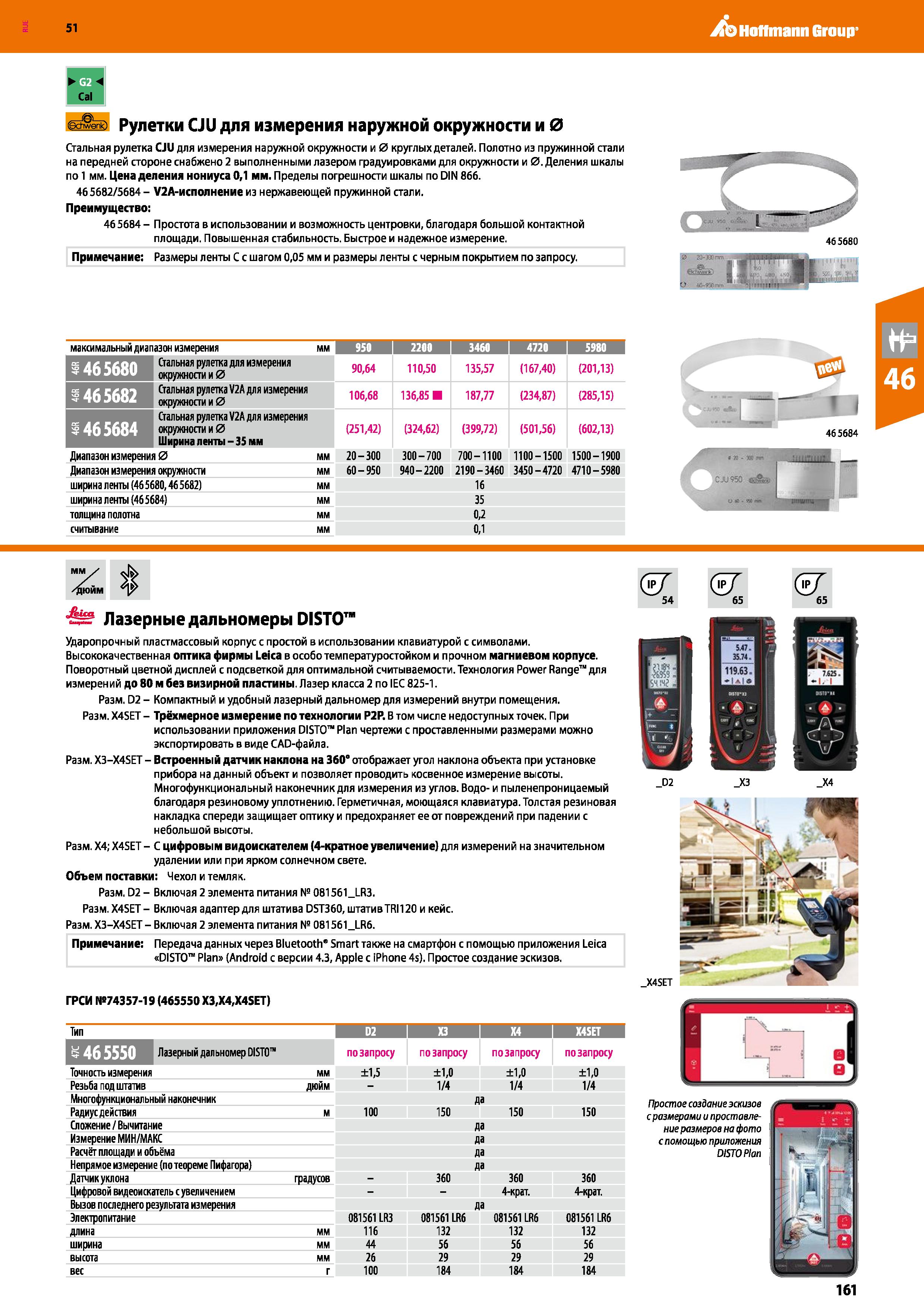 161 Hoffmann Group 51 Рулетки CJU для измерения наружной окружности и 0 Стальная рулетка CJU для измерения наружной окружности и 0 круглых деталей По Каталог HOFFMANN GROUP 2020 Измерительный и ручной инструмент Инвентарь Абразивы Шлифовальные и отрезные круги Электроинструмент Пневмоинструмент Штангенциркули Стр. 161