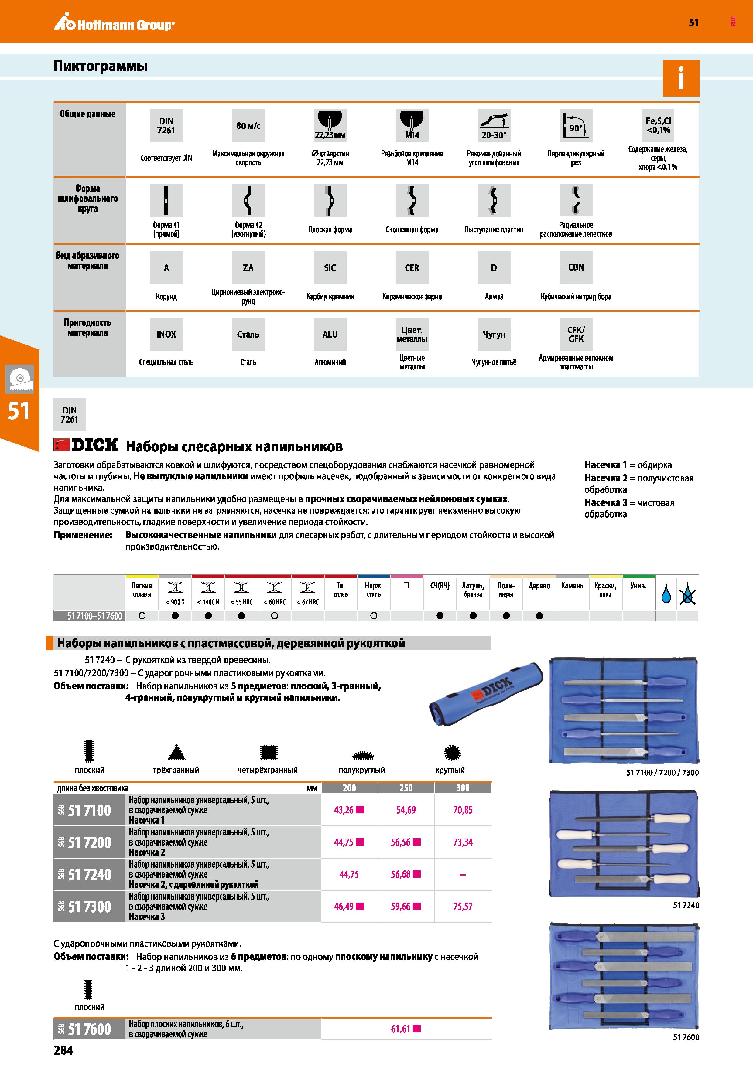 284 Hoffmann Group 51 Пиктограммы Общие данные DIN 7261 80 м/с Соответствует DIN Максимальная окружная скорость 22 23 мм 0 отверстия 22 23 мм №4 Резь Каталог HOFFMANN GROUP 2020 Измерительный и ручной инструмент Инвентарь Абразивы Шлифовальные и отрезные круги Электроинструмент Пневмоинструмент Штангенциркули Стр. 284